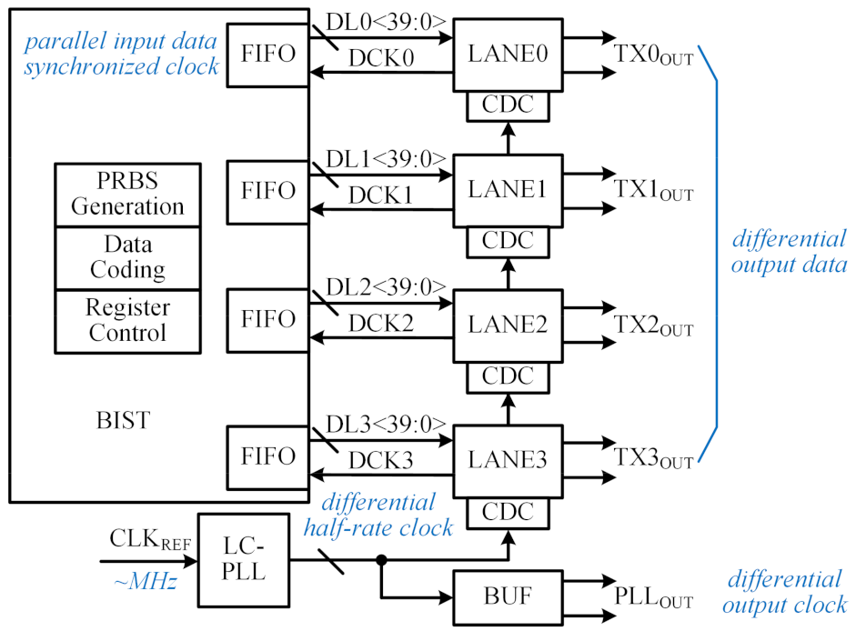 Electronics 10 01873 g001