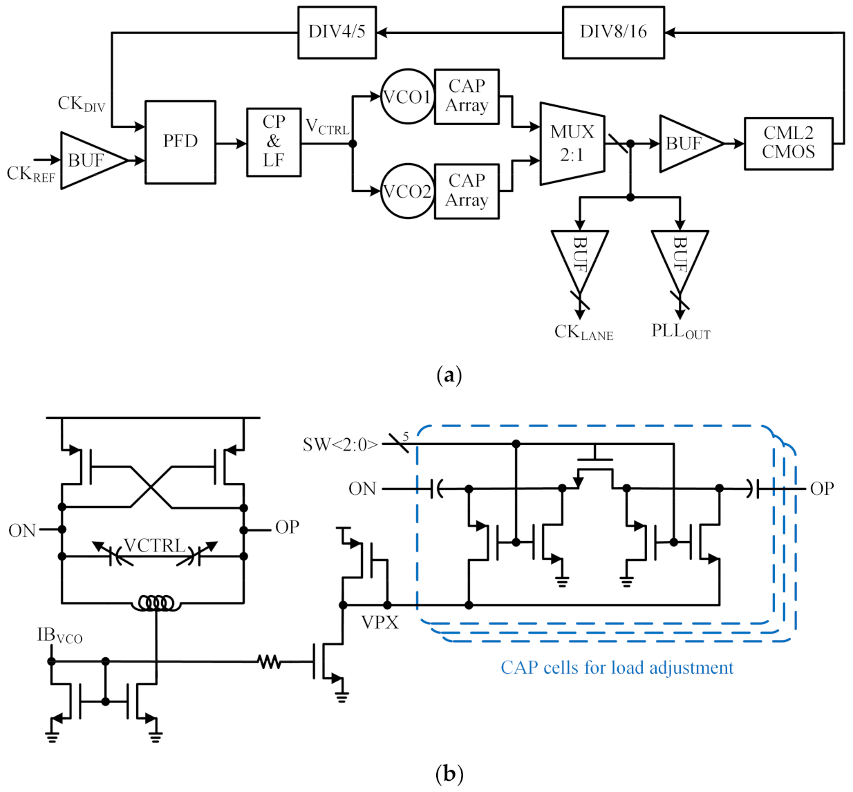 Electronics 10 01873 g005