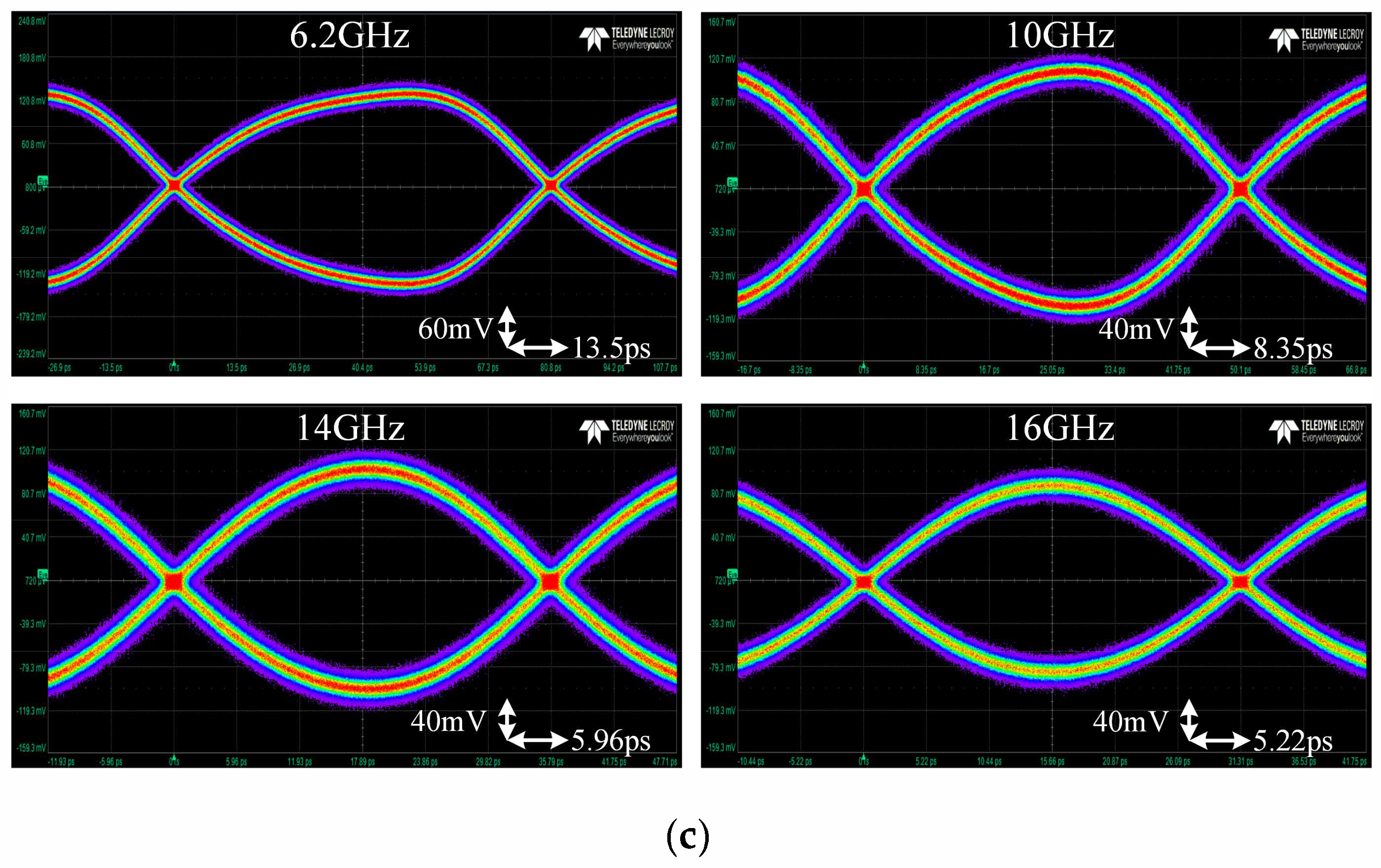 Electronics 10 01873 g008b
