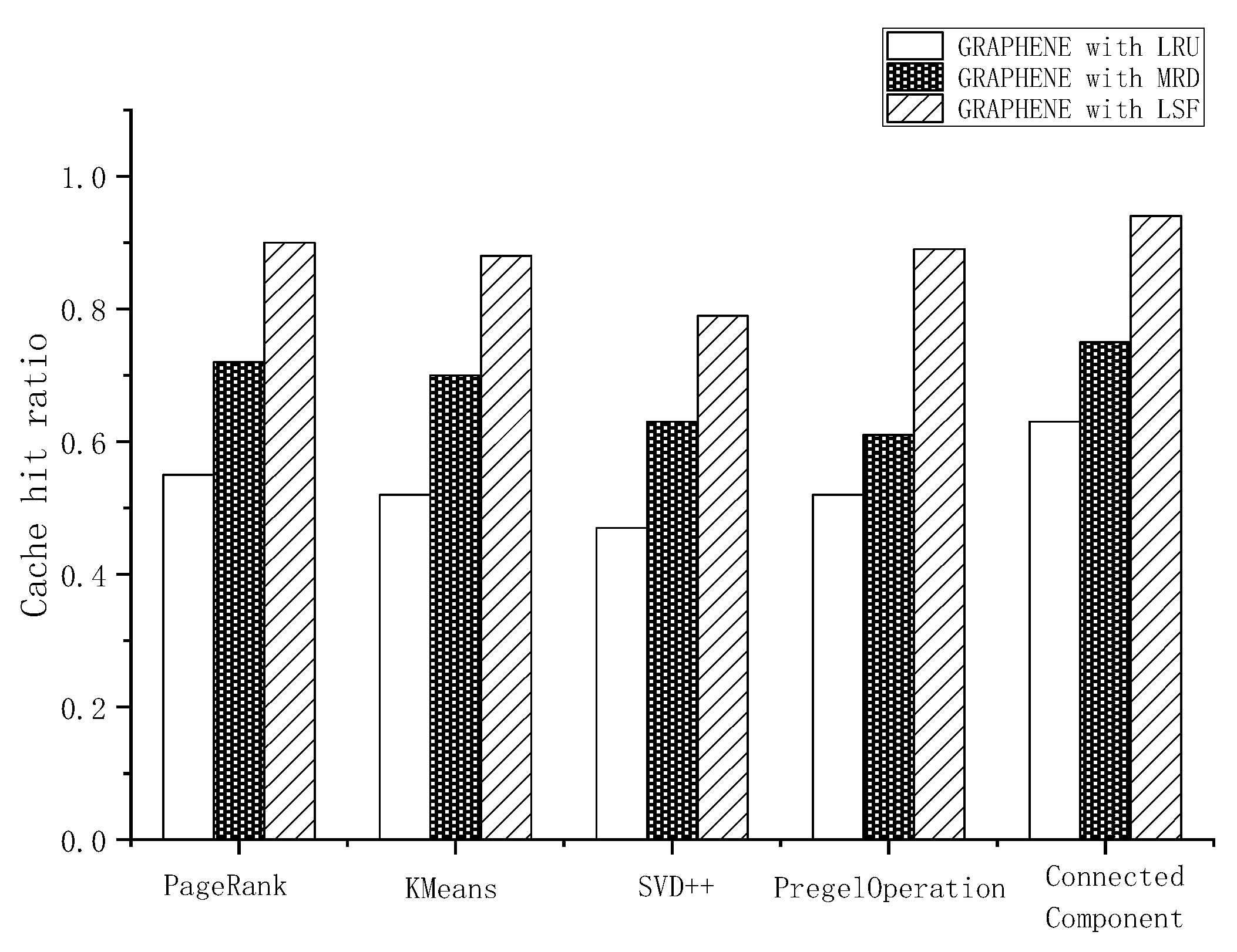 Electronics 10 01874 g005