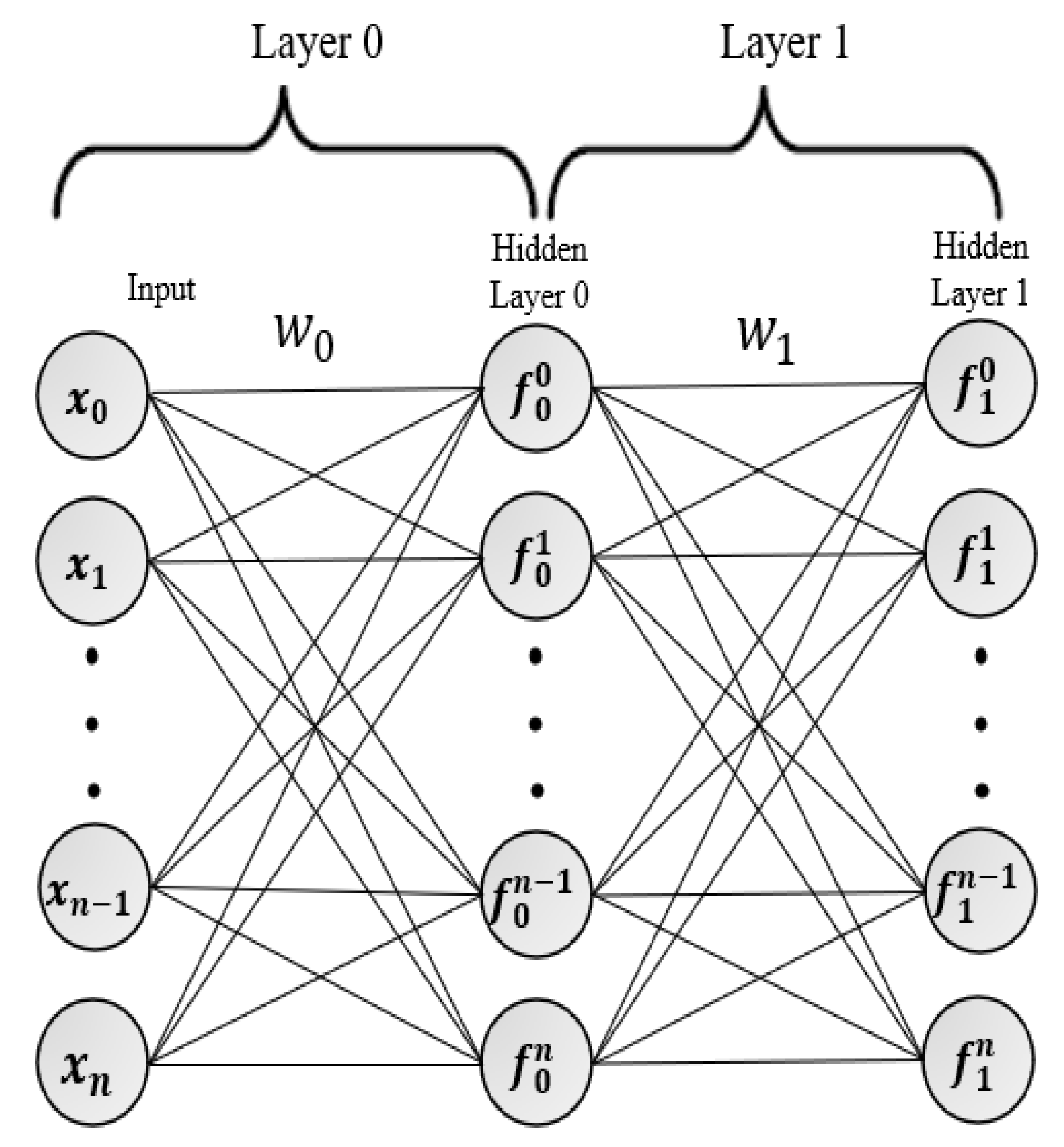 Electronics 10 01875 g001