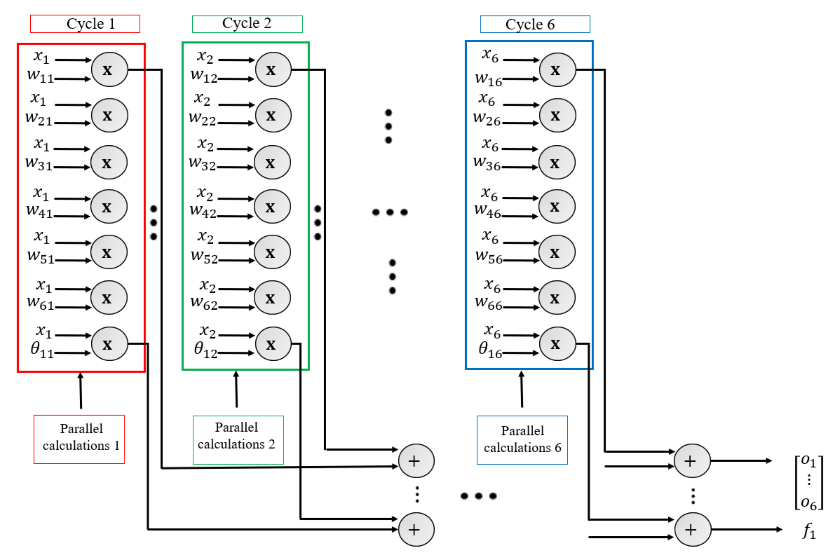 Electronics 10 01875 g003