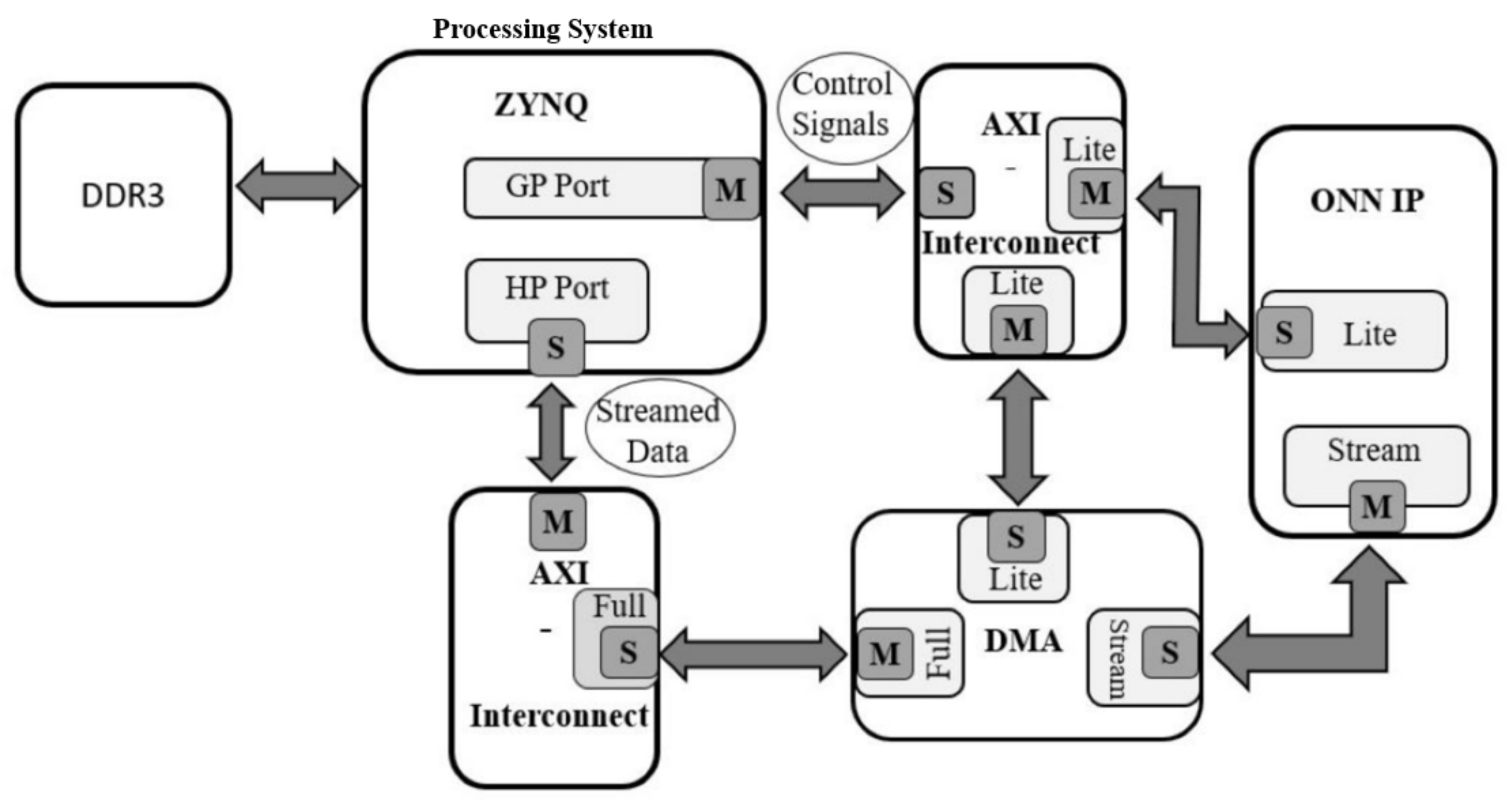 Electronics 10 01875 g006