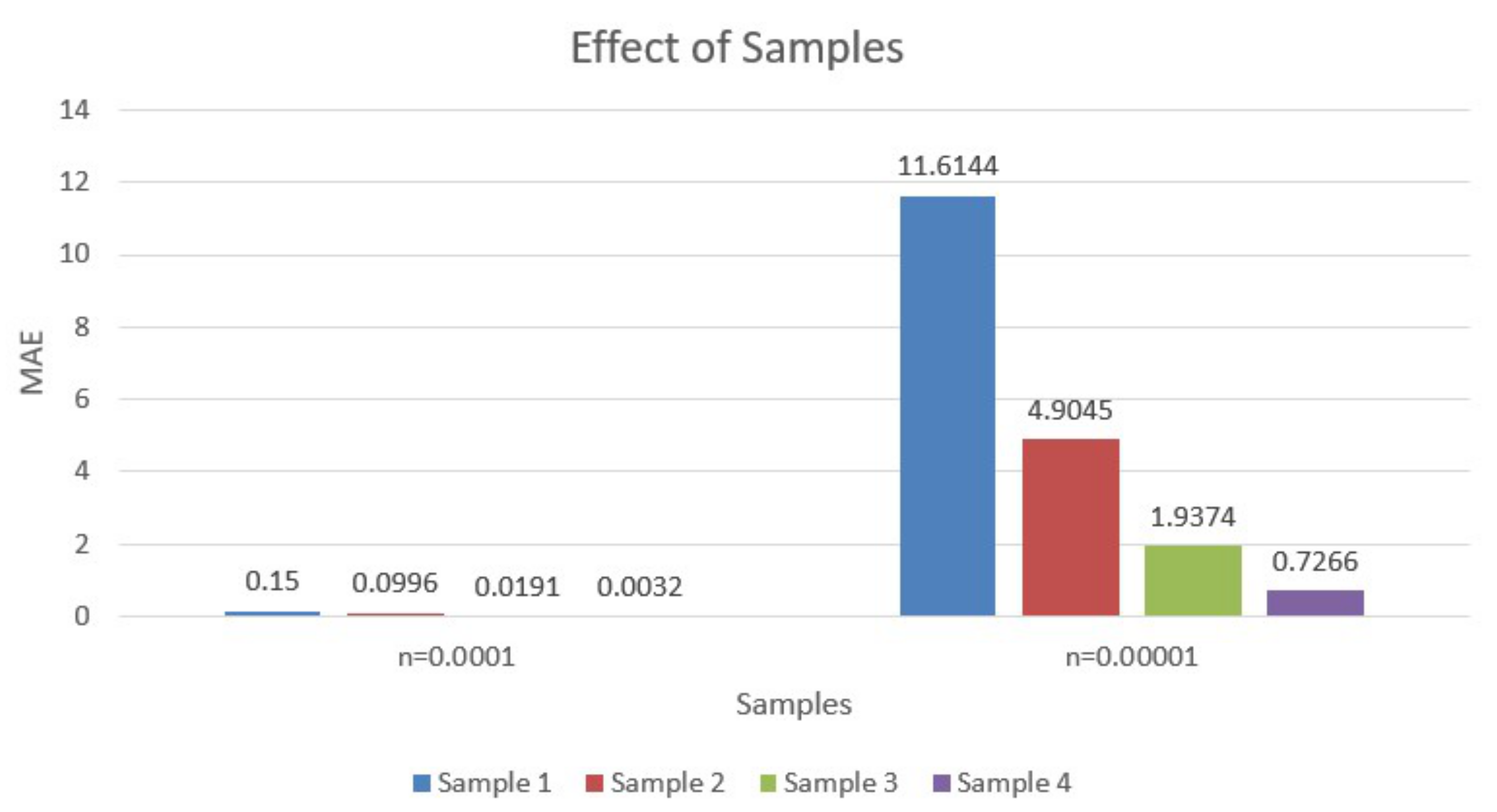 Electronics 10 01875 g010
