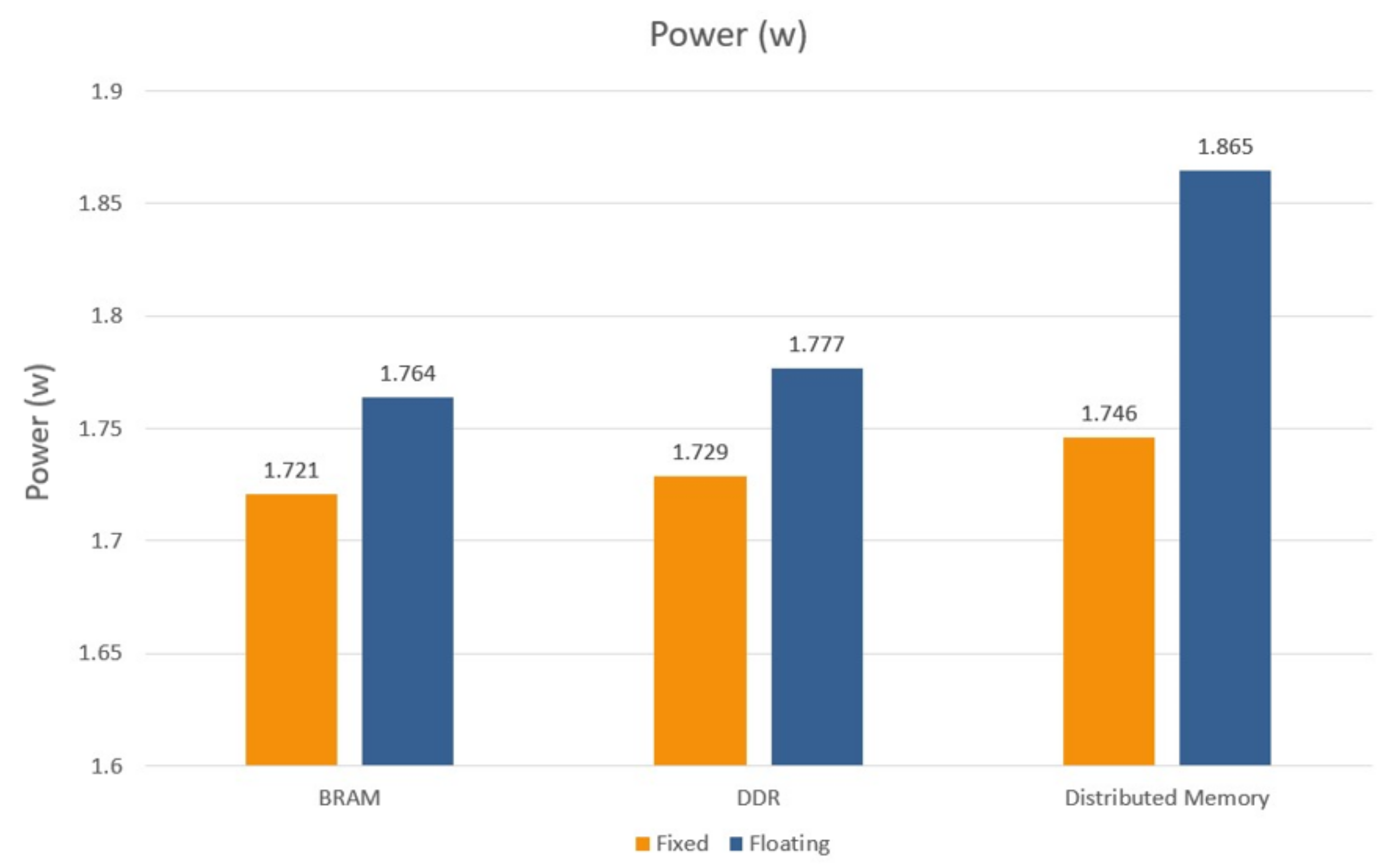 Electronics 10 01875 g013