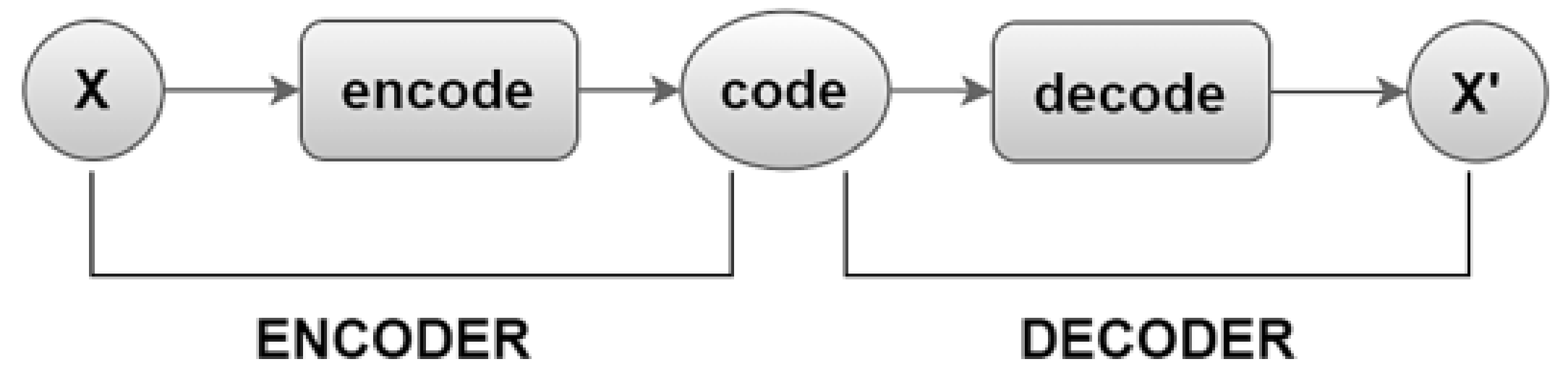 Electronics 10 01876 g001