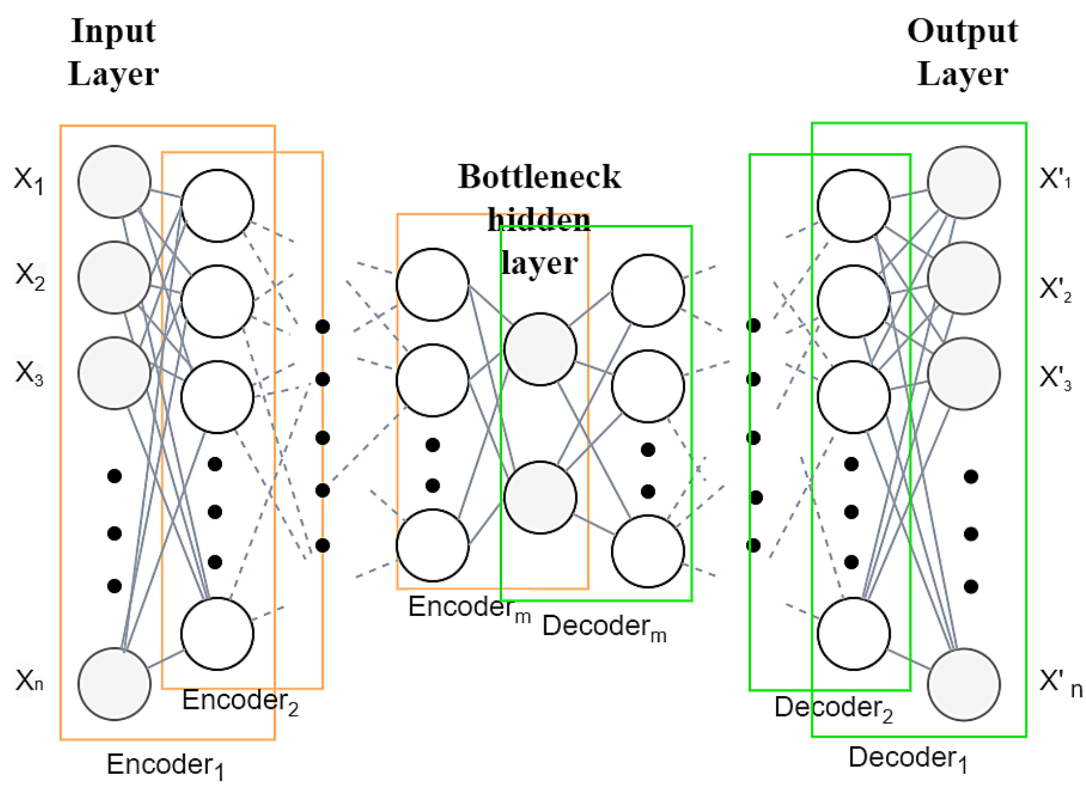 Electronics 10 01876 g002
