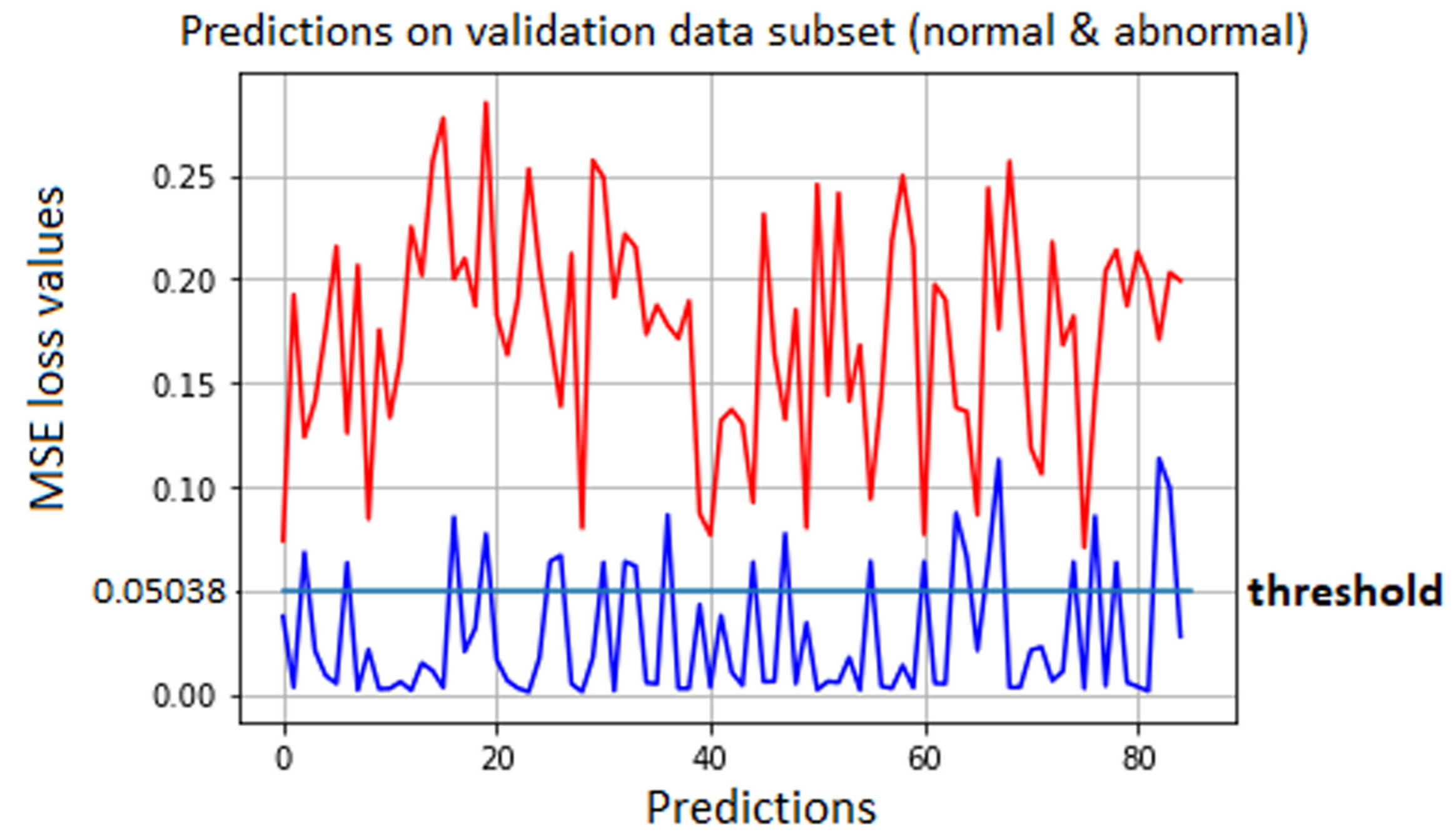 Electronics 10 01876 g009