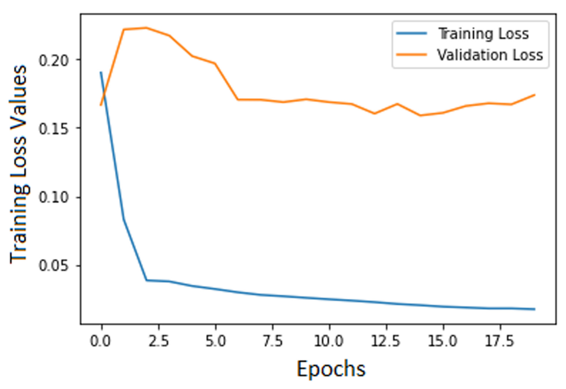 Electronics 10 01876 g010