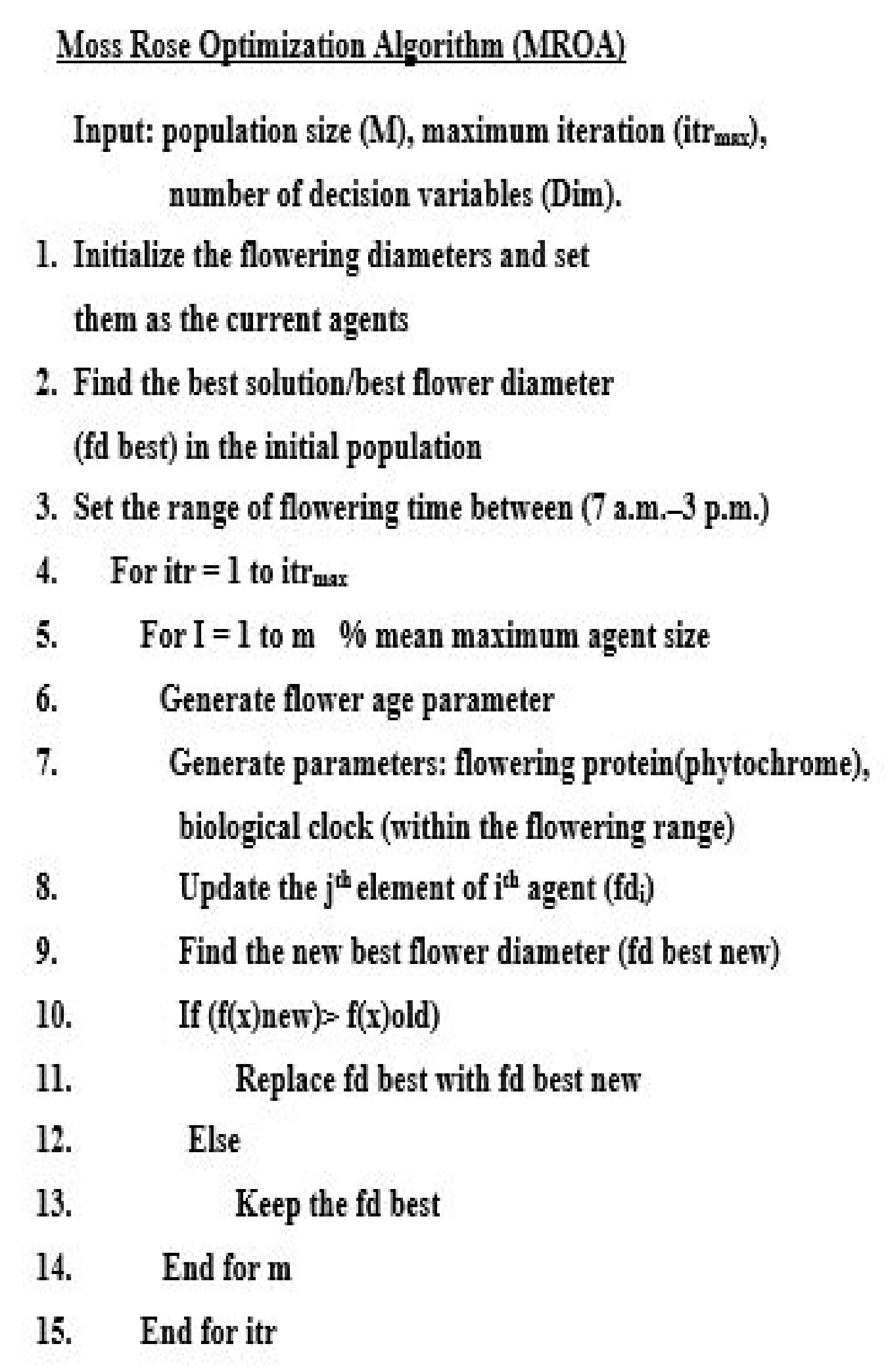 Electronics 10 01877 g003