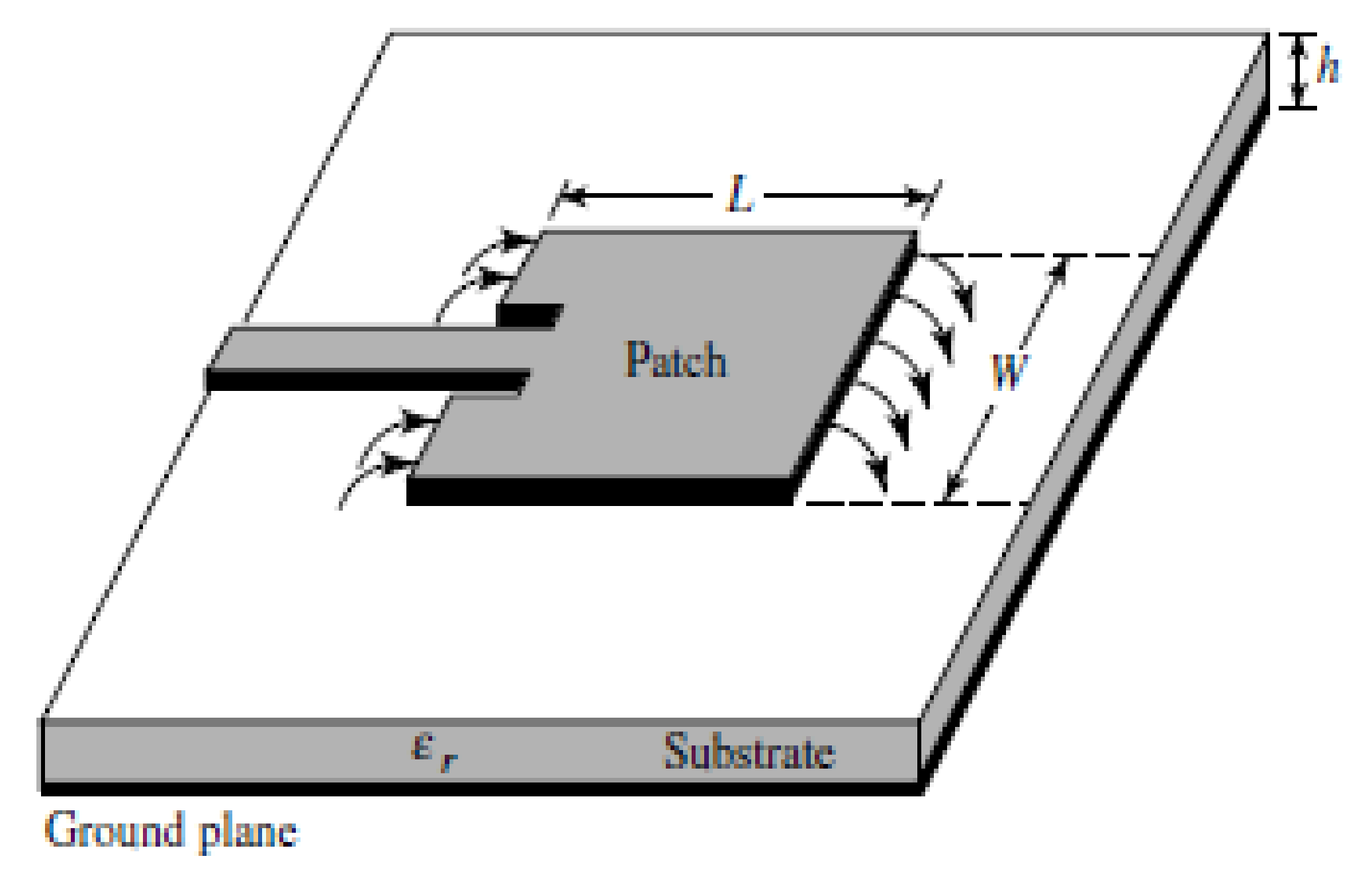 Electronics 10 01877 g007