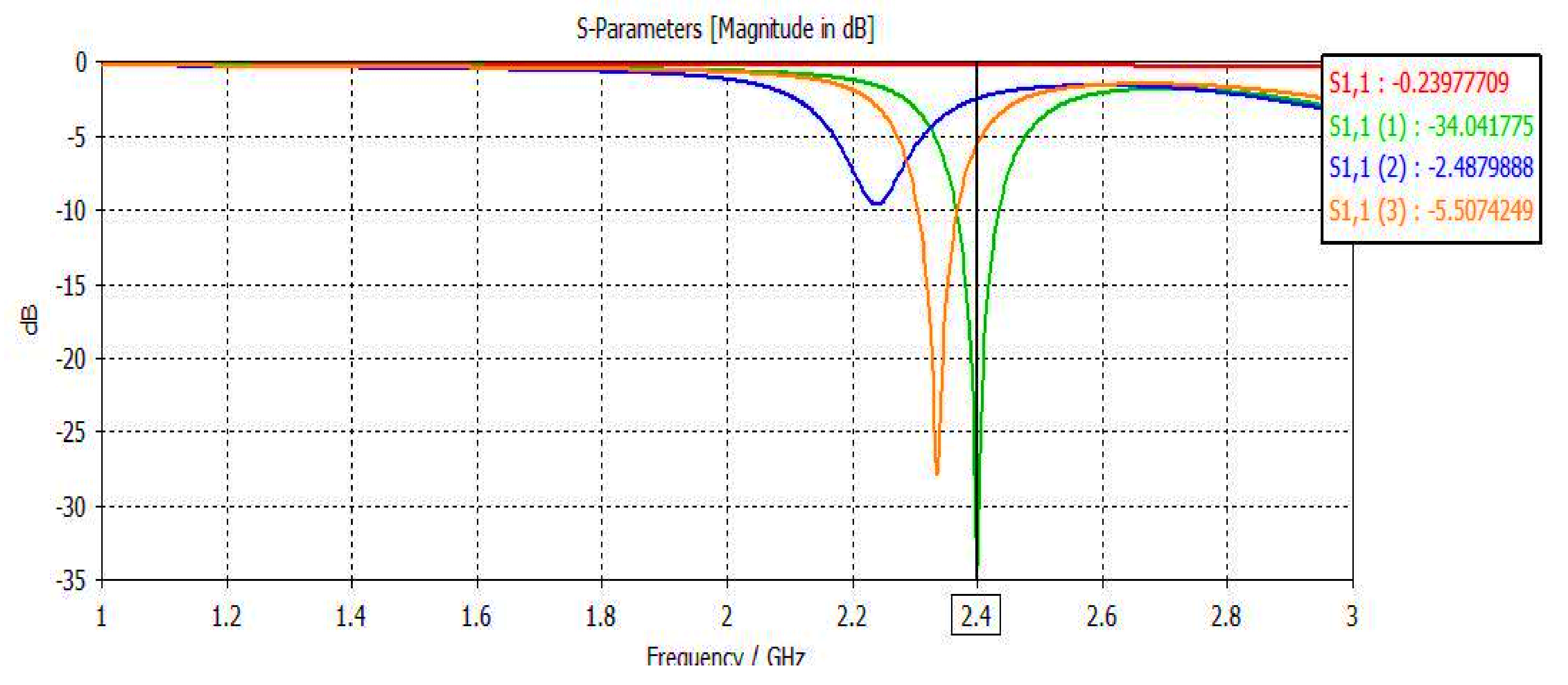 Electronics 10 01877 g008