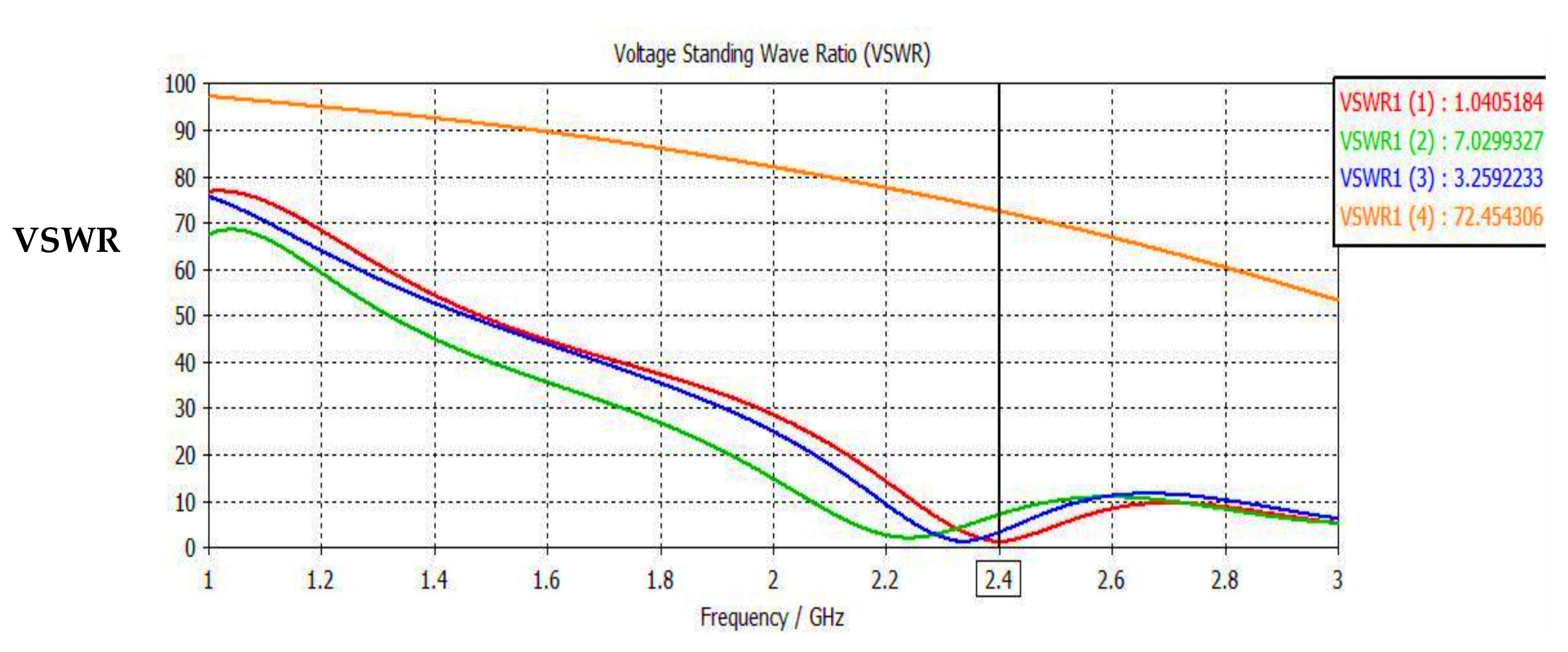 Electronics 10 01877 g009