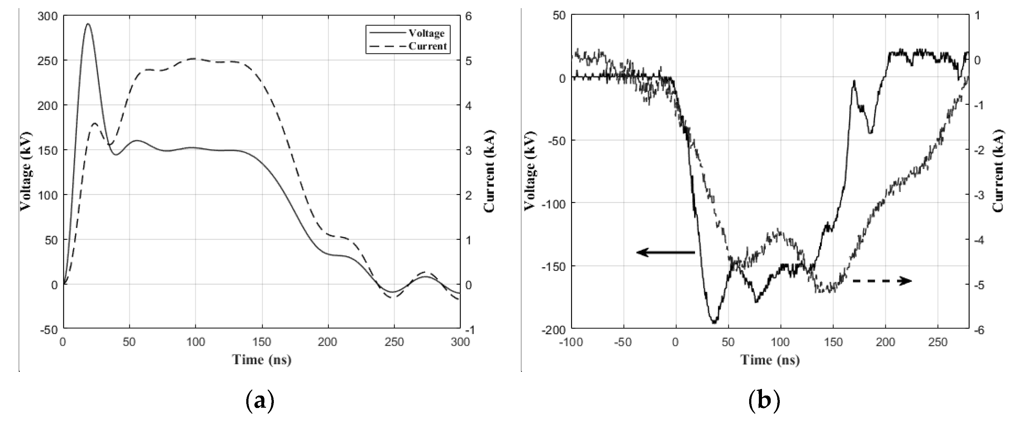 Electronics 10 01878 g003