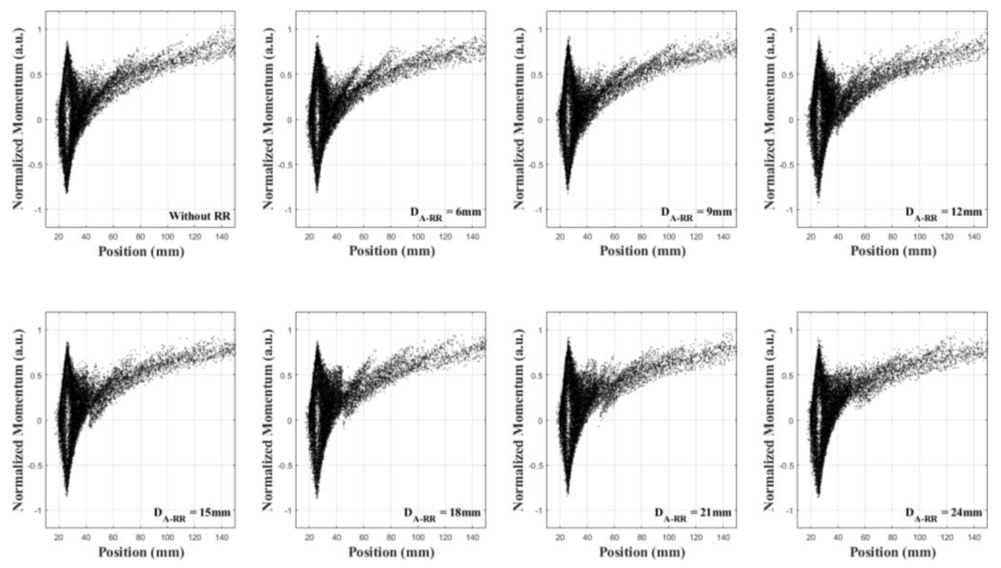 Electronics 10 01878 g005