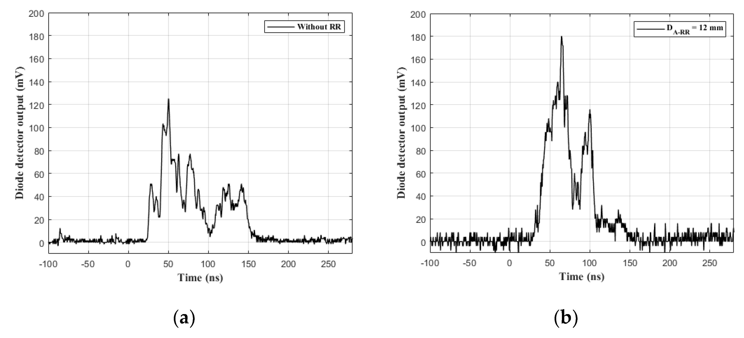 Electronics 10 01878 g008