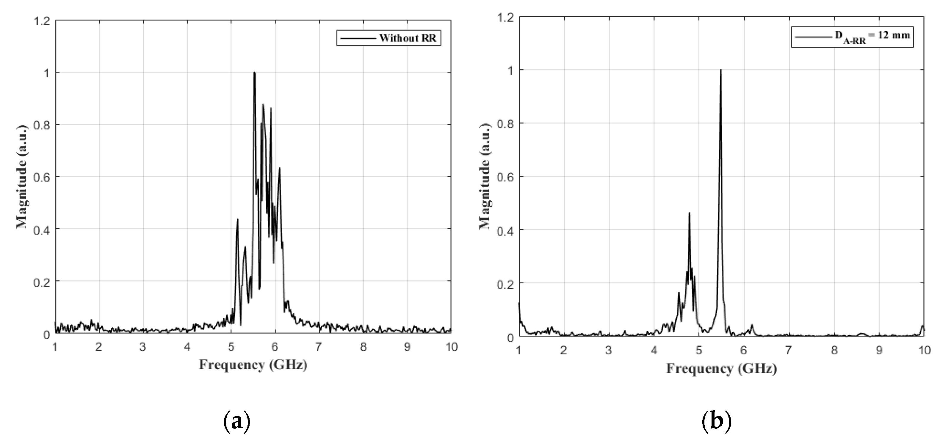 Electronics 10 01878 g009