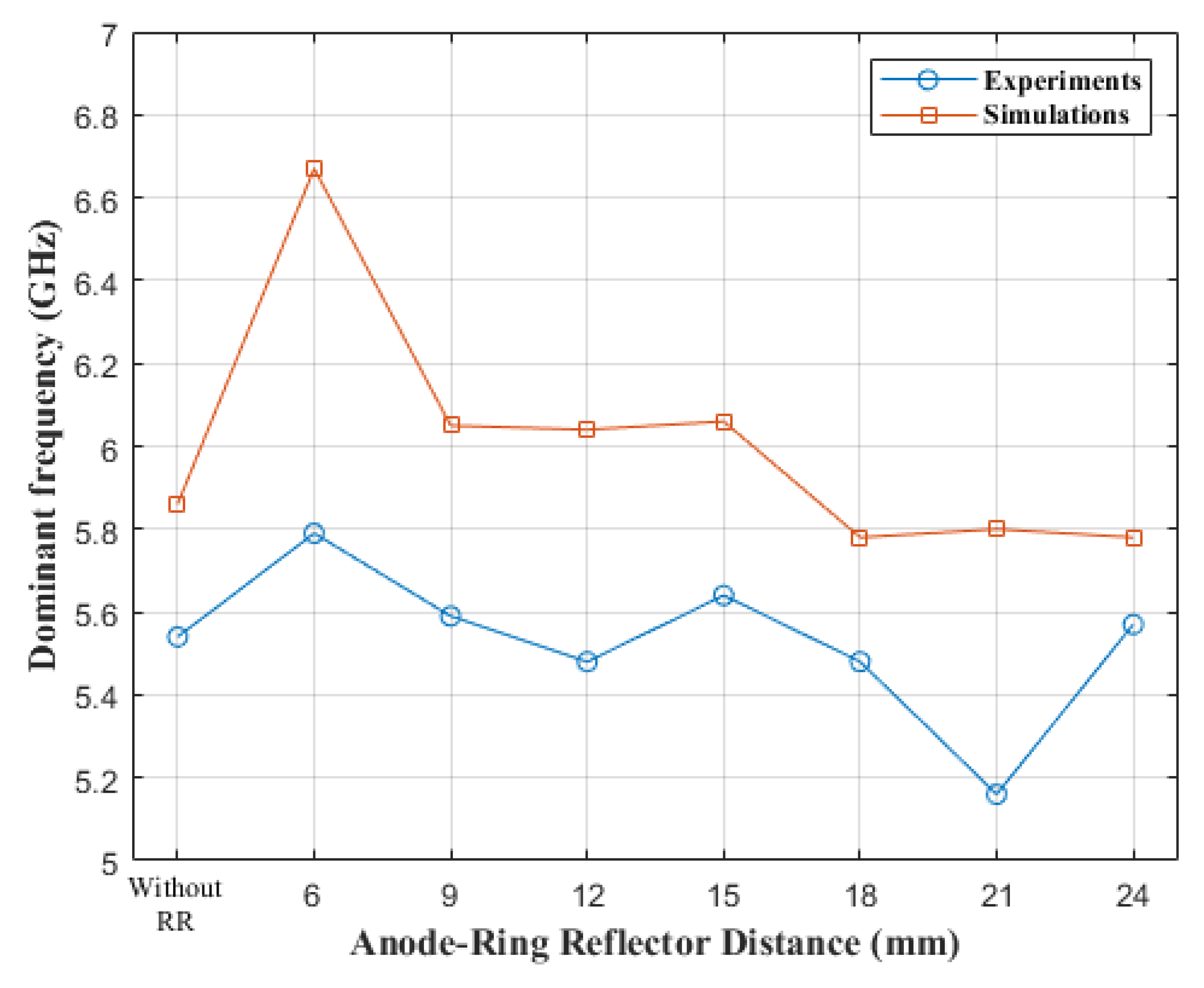 Electronics 10 01878 g011