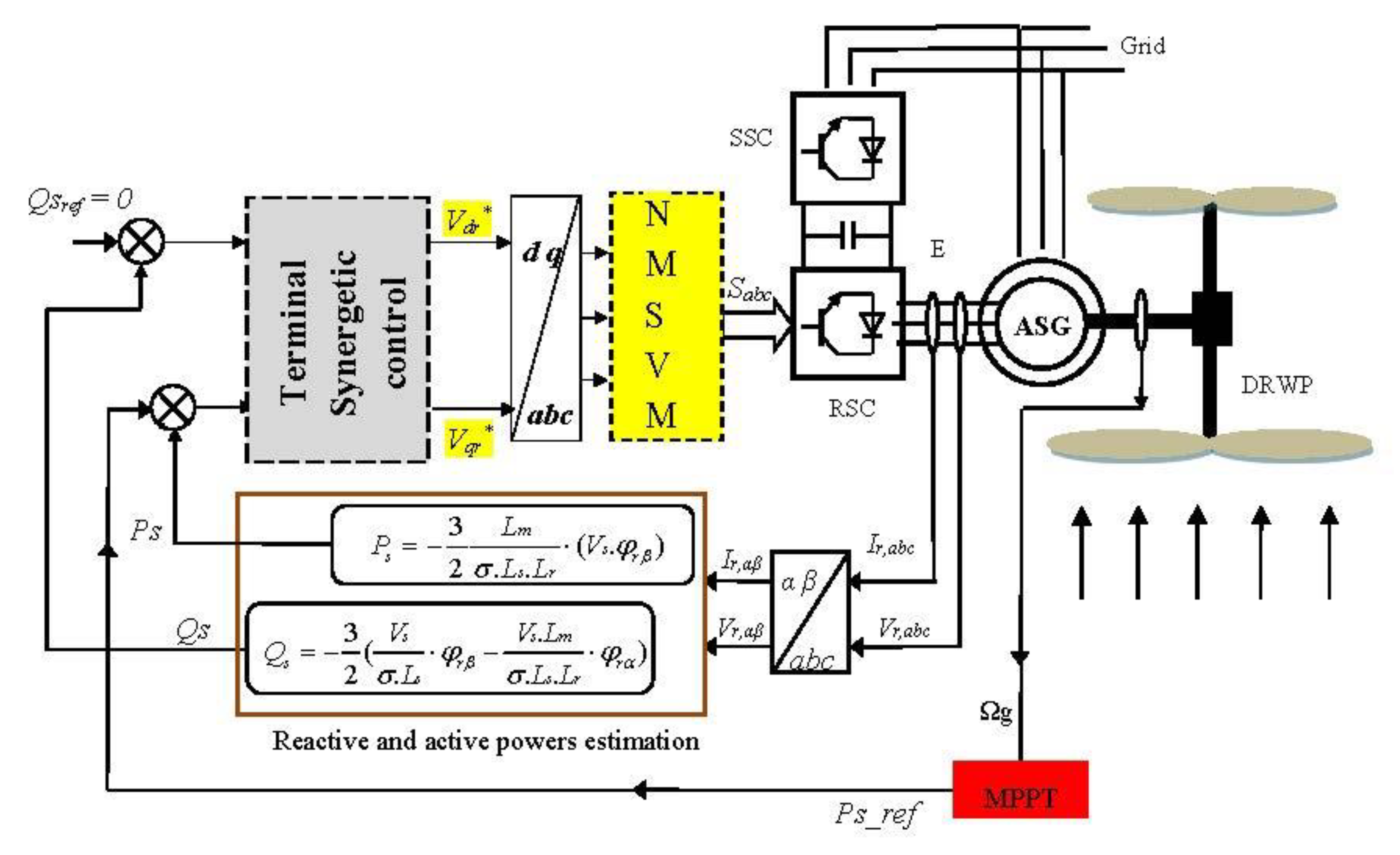 Electronics 10 01880 g002