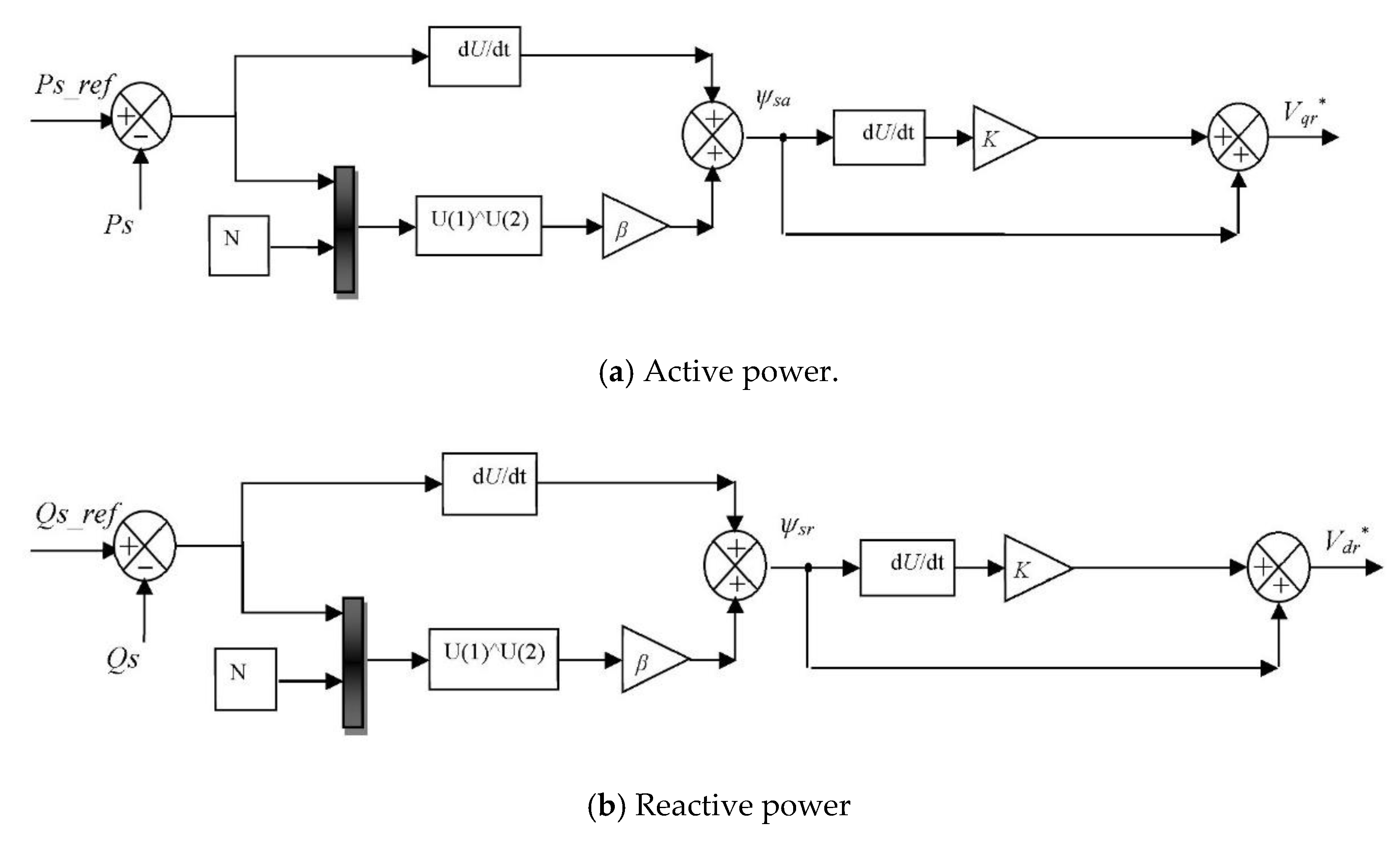 Electronics 10 01880 g003