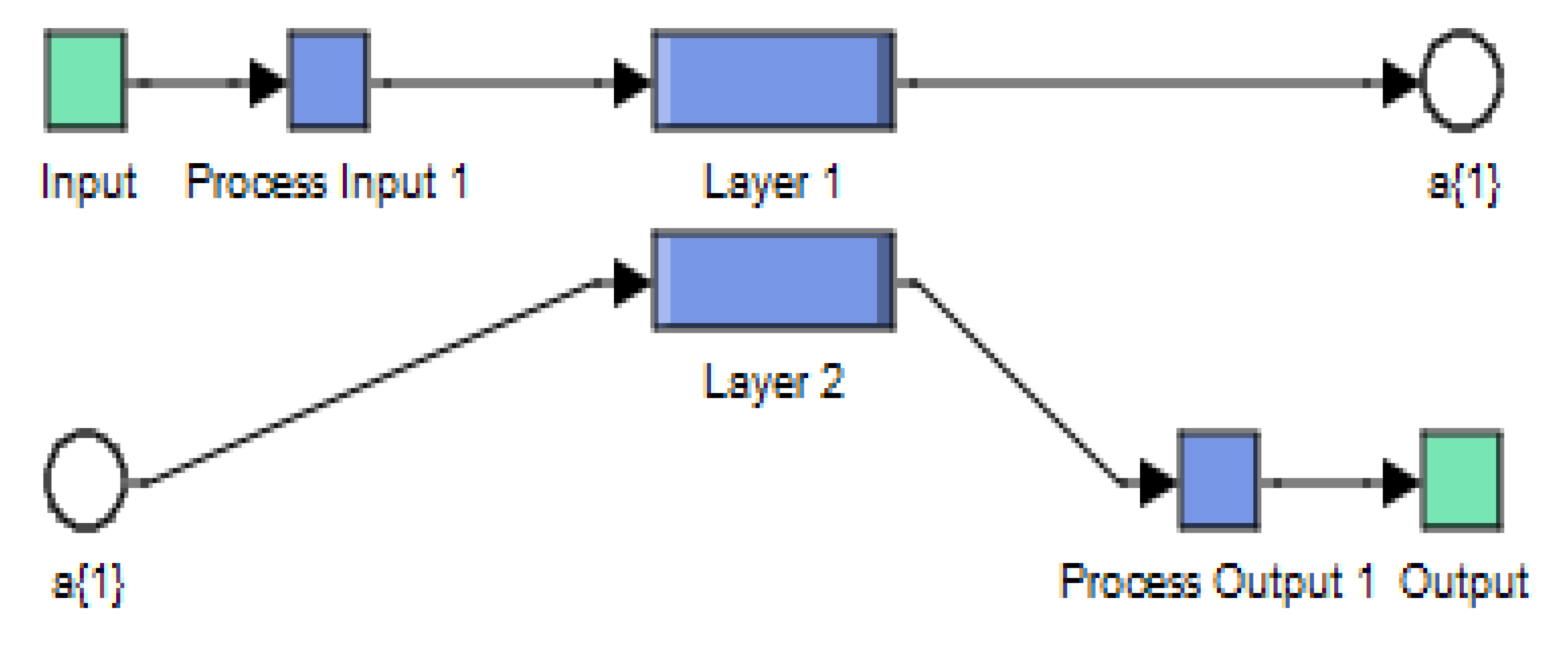 Electronics 10 01880 g005