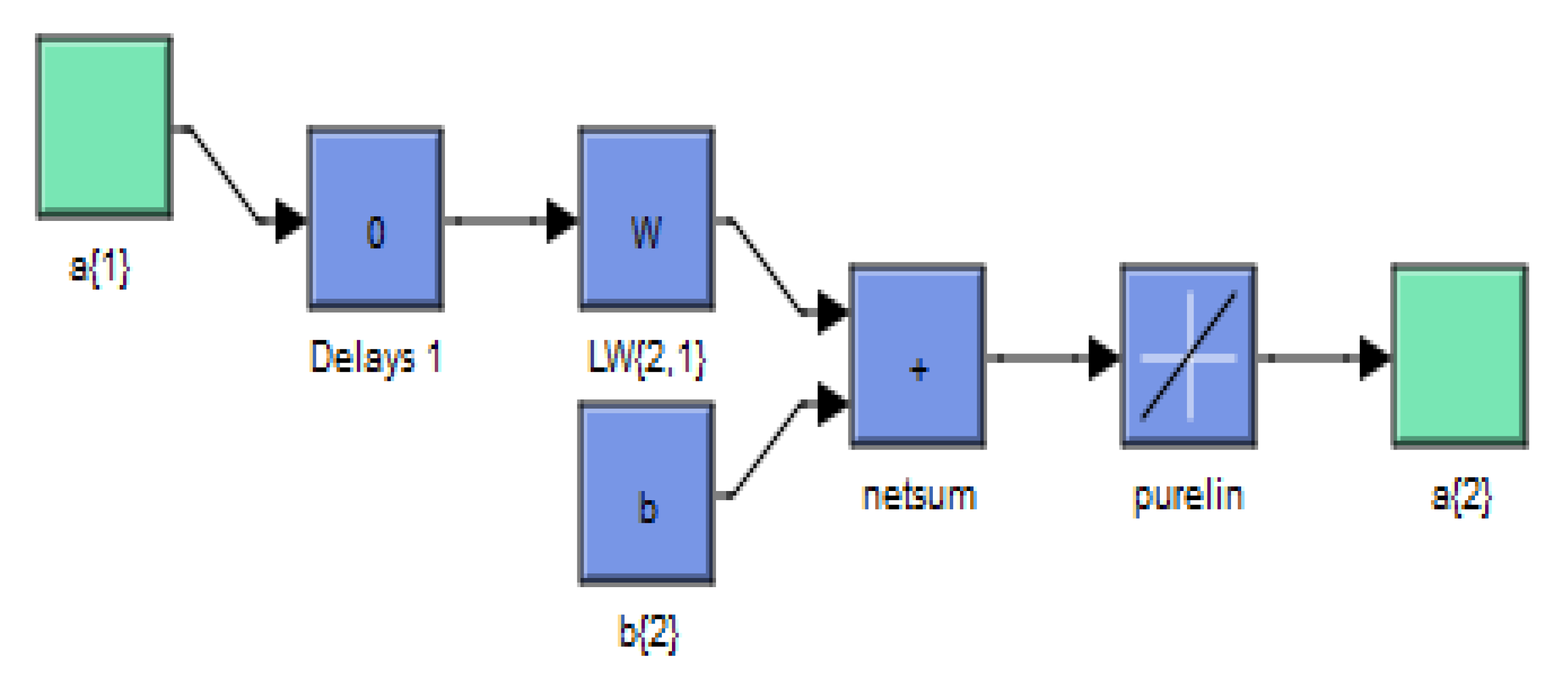 Electronics 10 01880 g007
