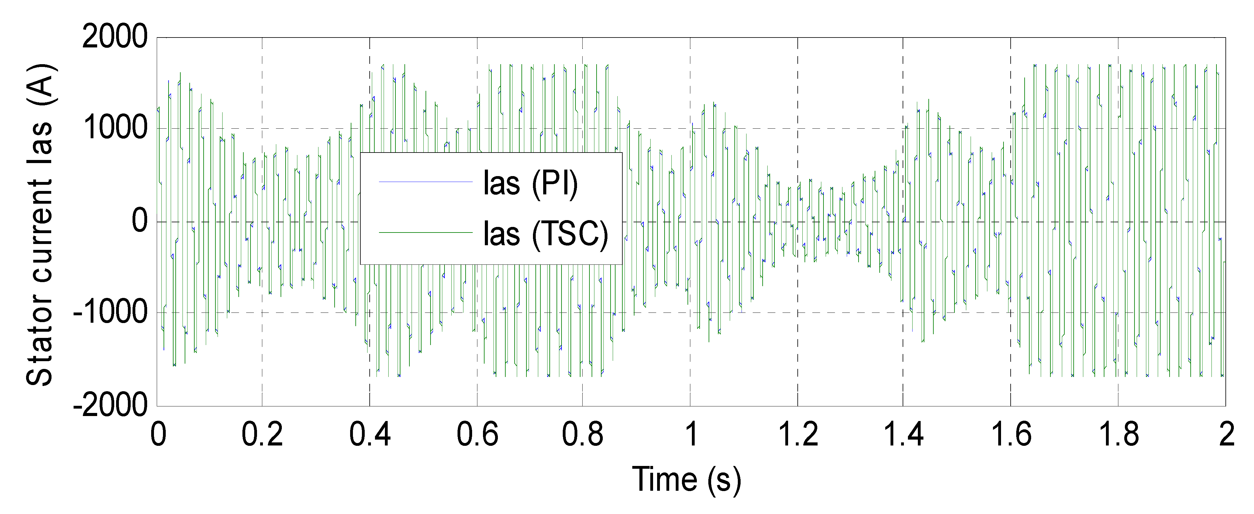 Electronics 10 01880 g011