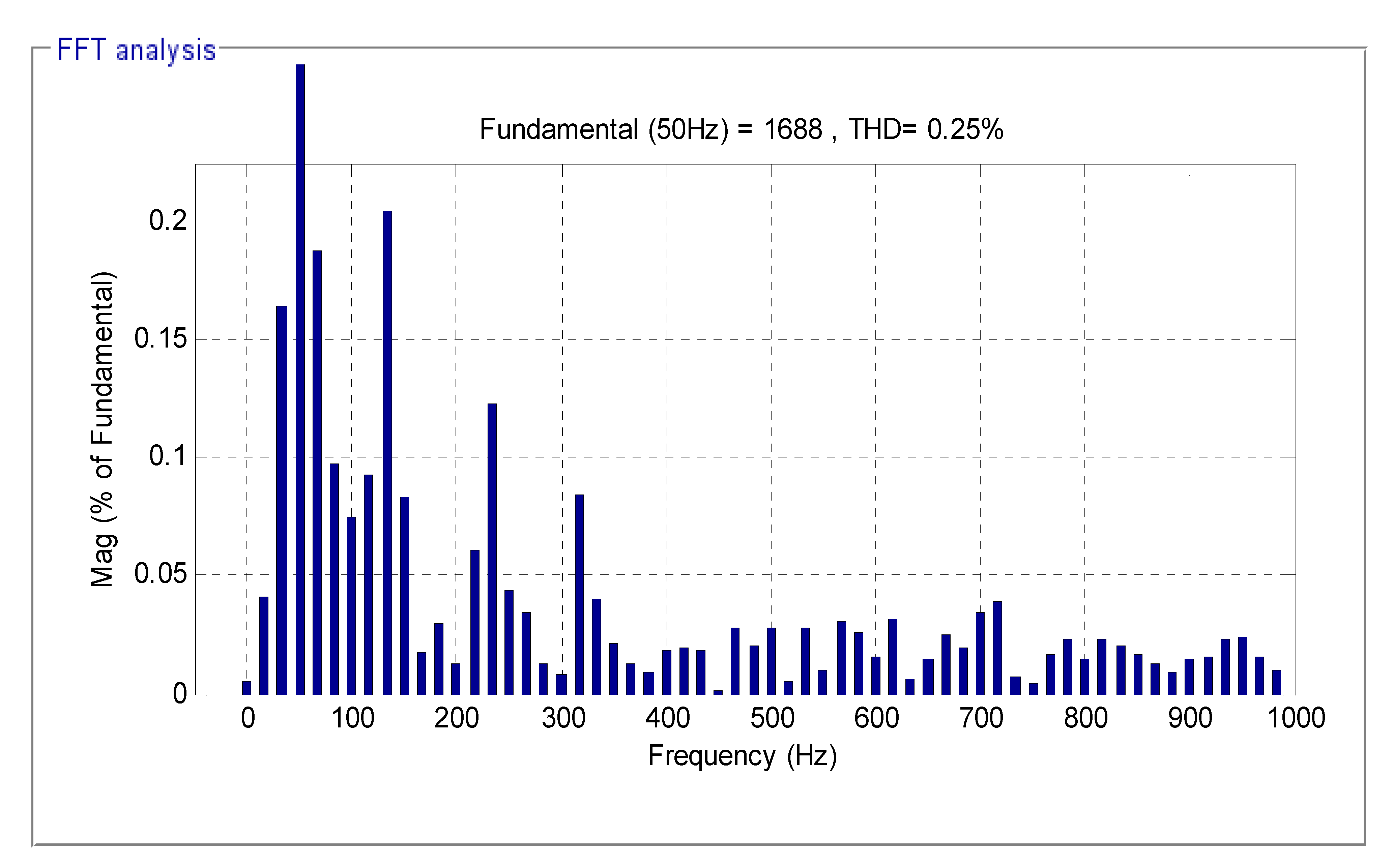 Electronics 10 01880 g016