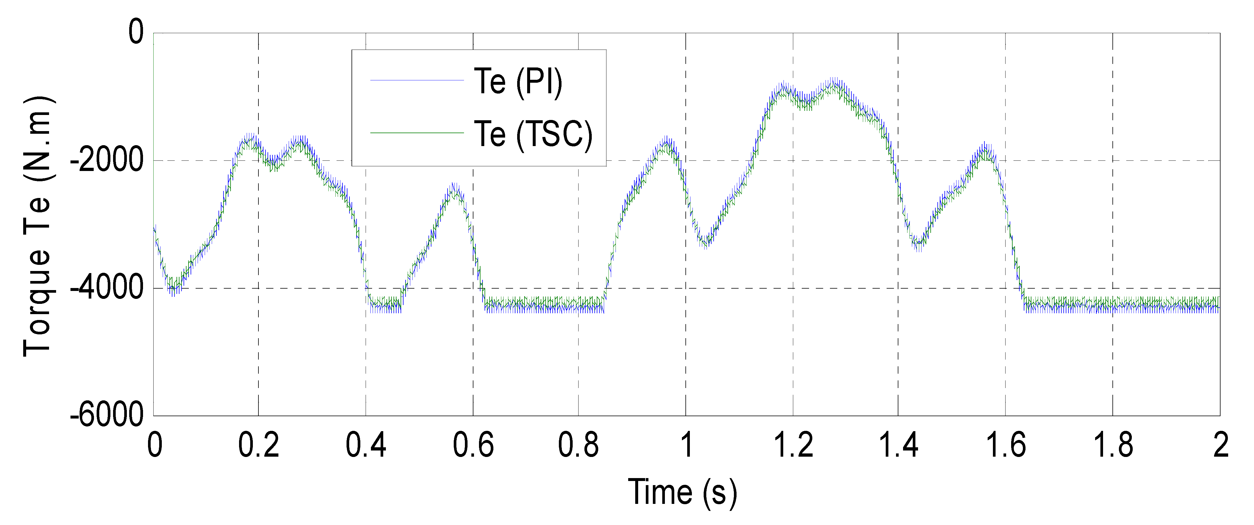 Electronics 10 01880 g019