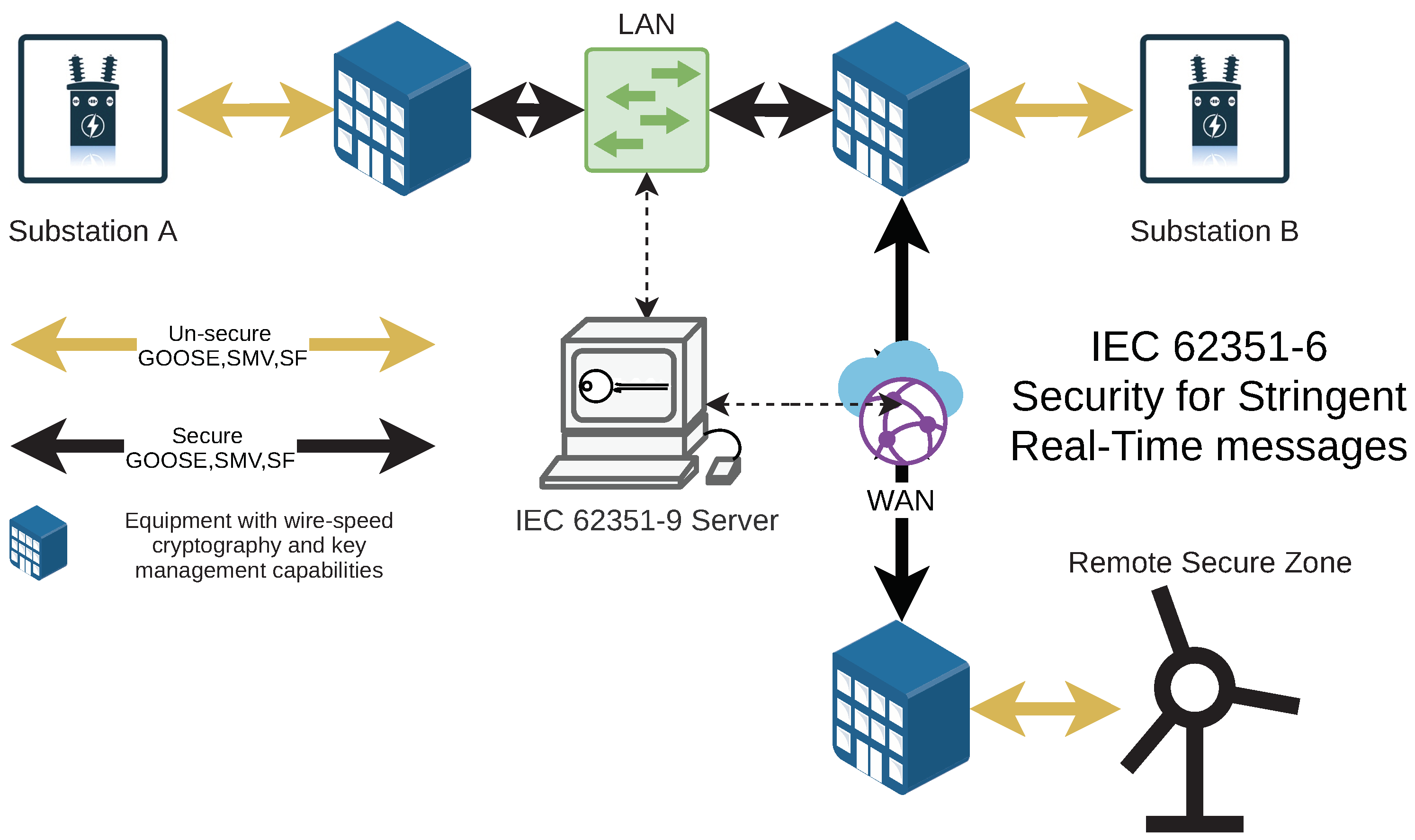 Electronics 10 01881 g004 550