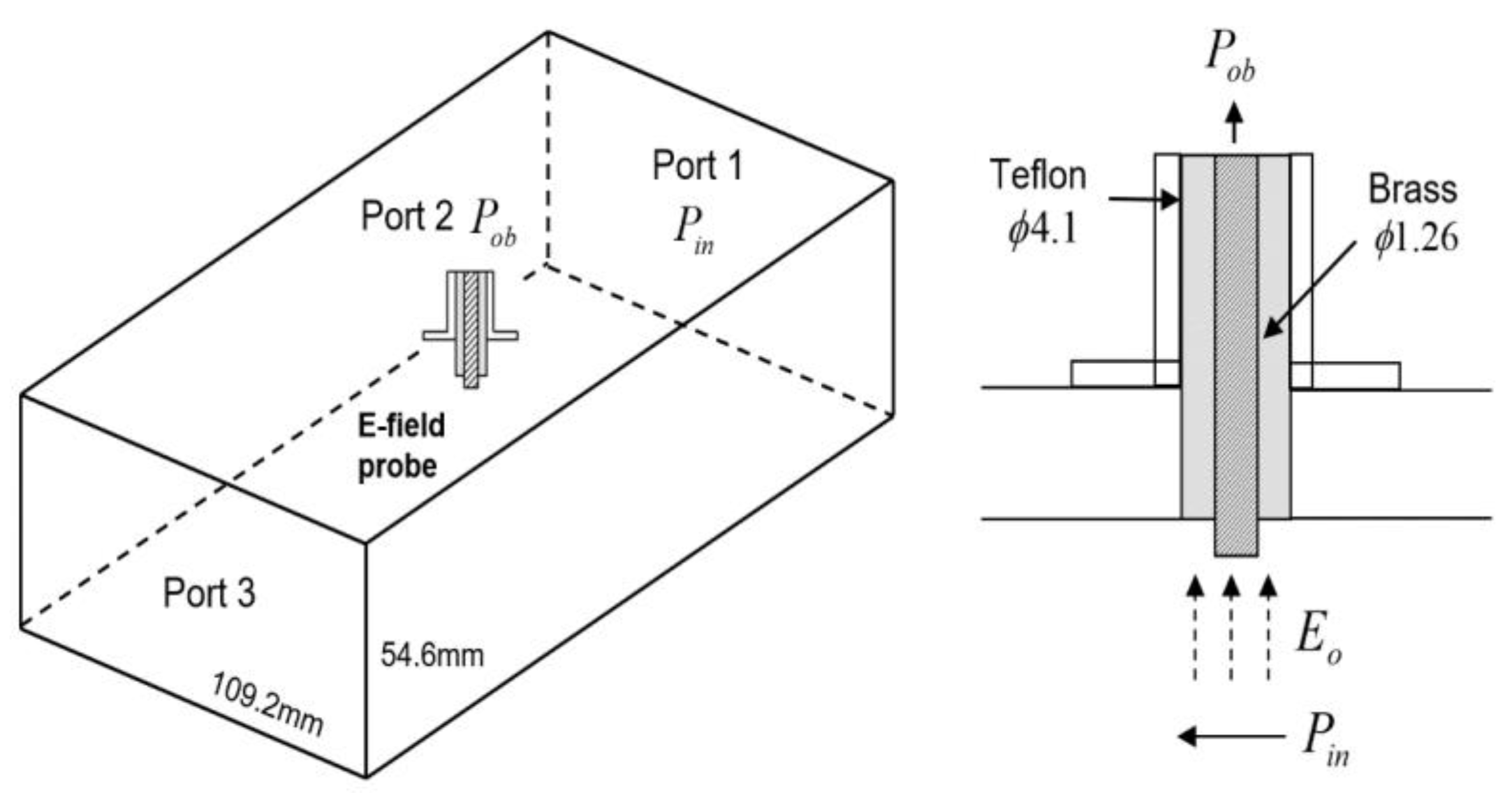 Electronics 10 01884 g002