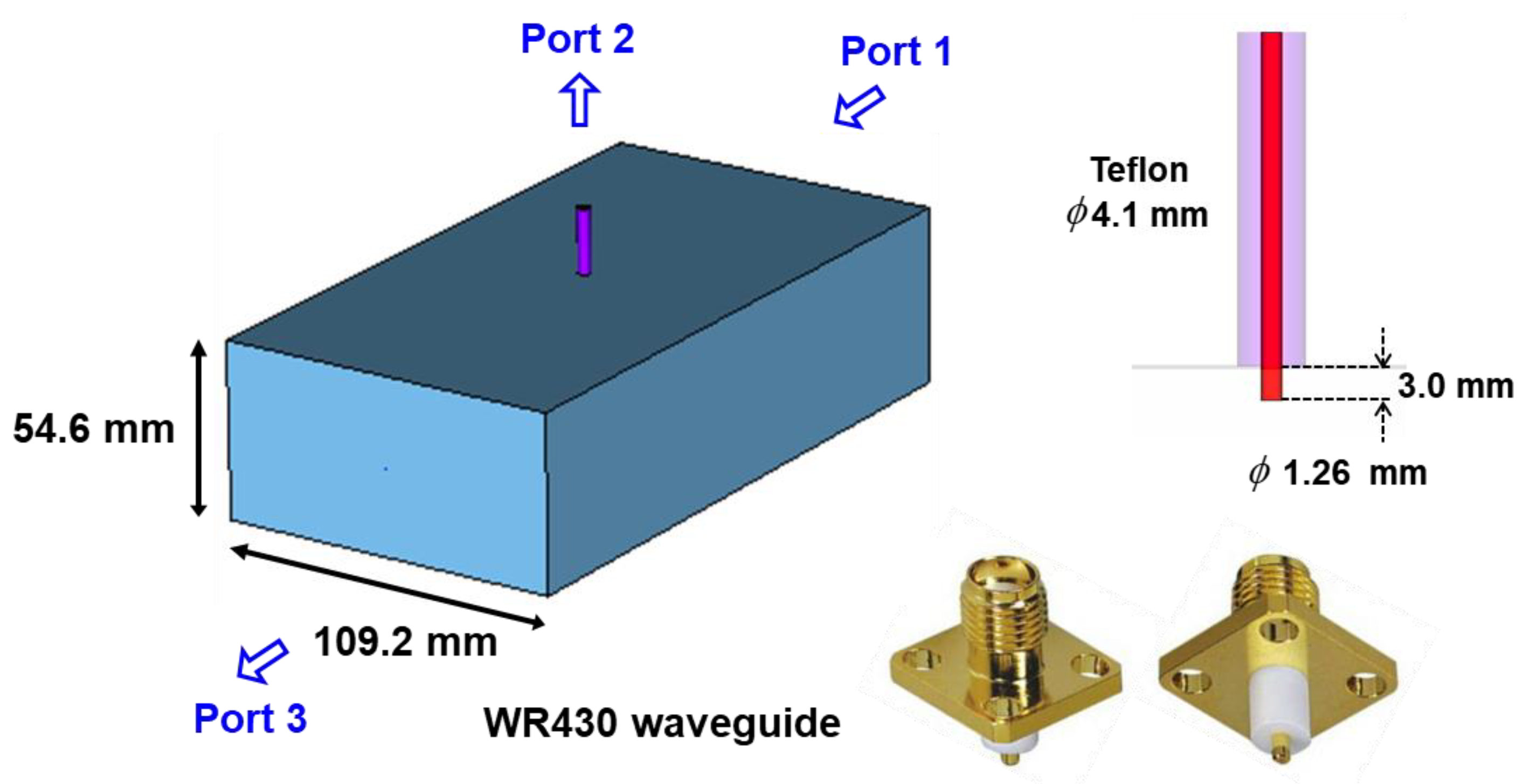 Electronics 10 01884 g003