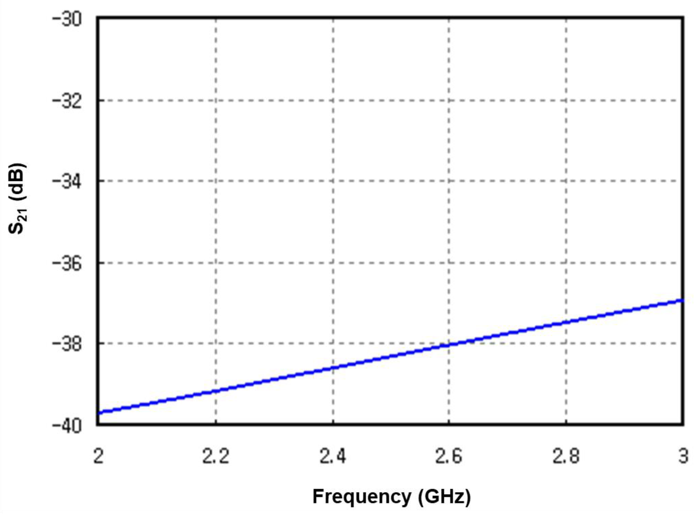 Electronics 10 01884 g005