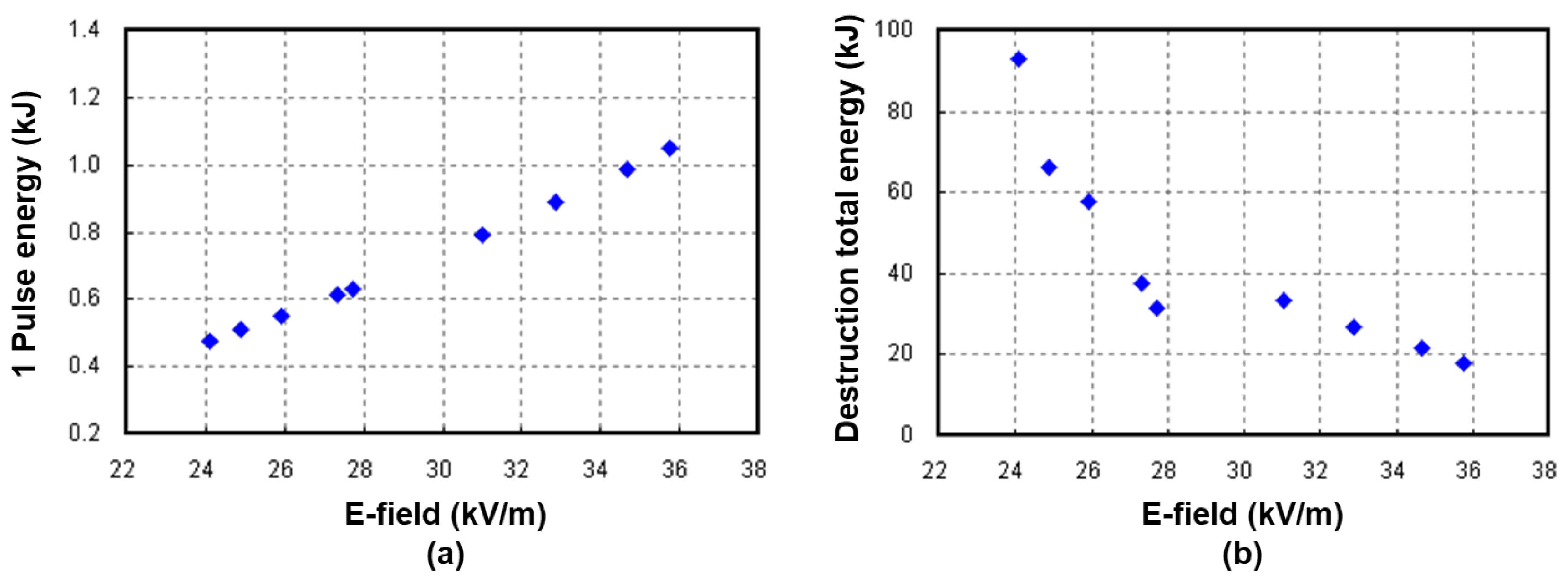 Electronics 10 01884 g017