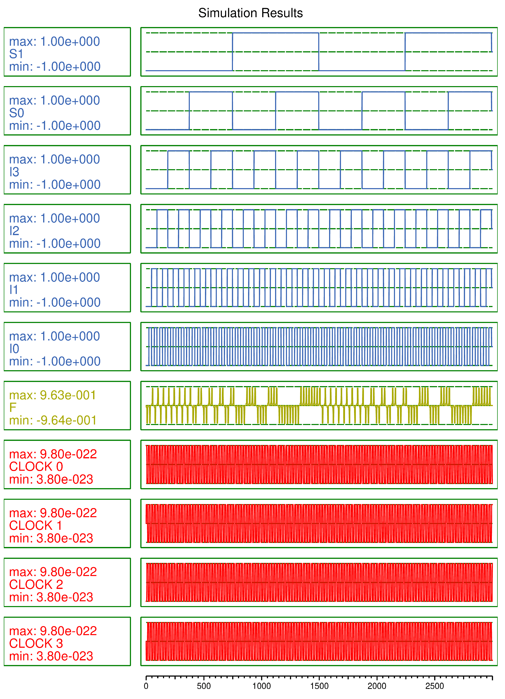 Electronics 10 01885 g006 550