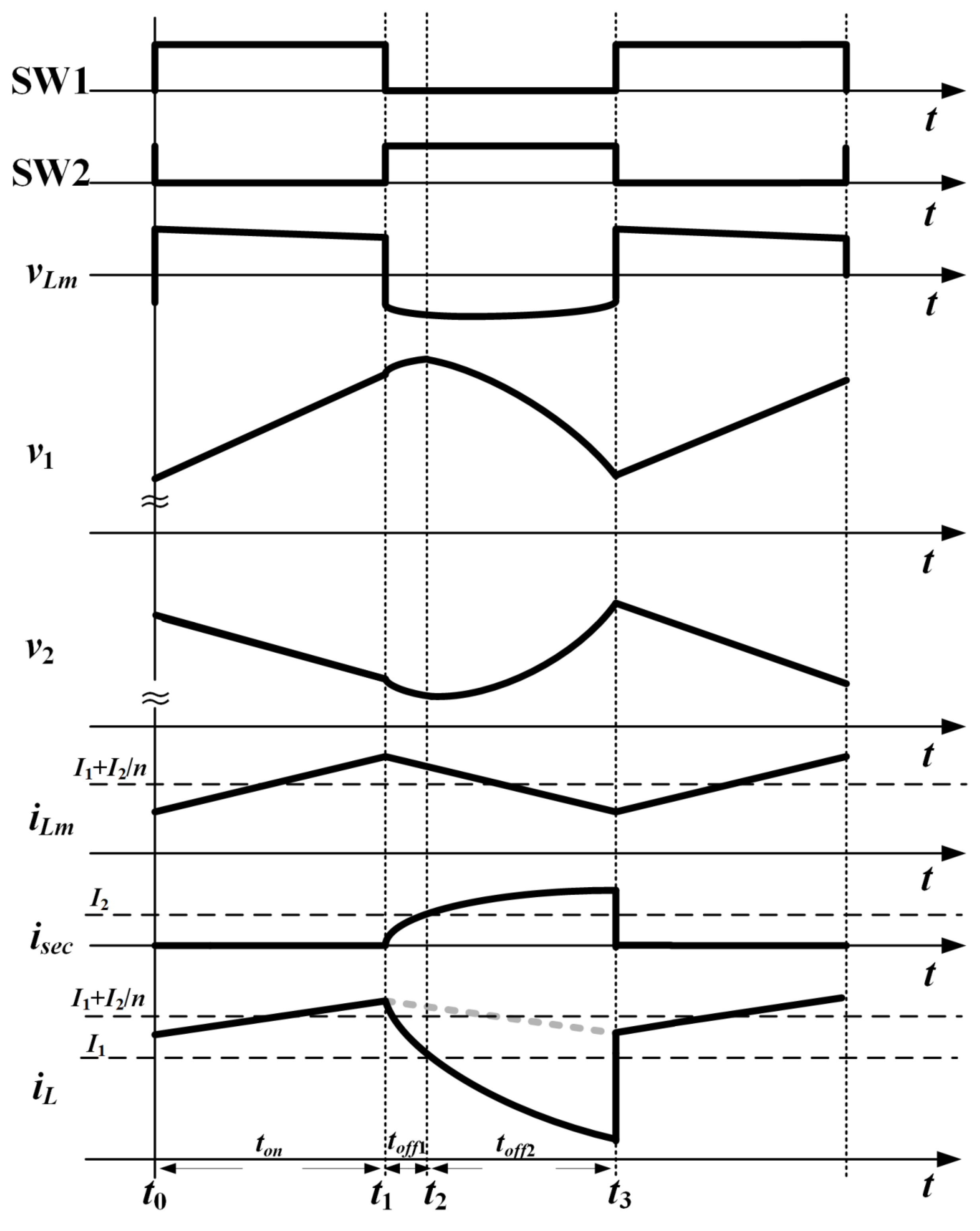 Electronics 10 01886 g003 550