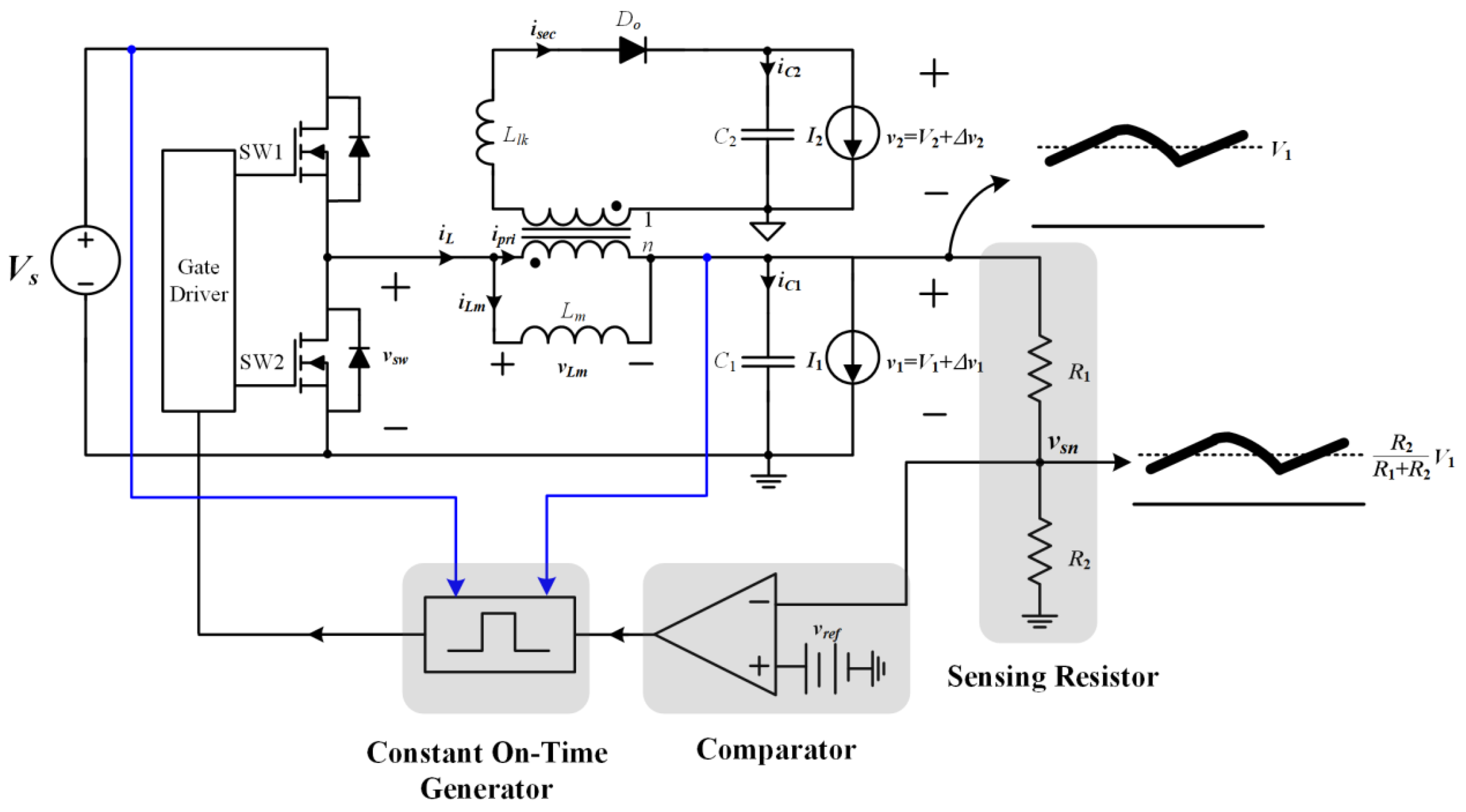 Presents the block diagram of the COT DC-DC Buck Converter which is