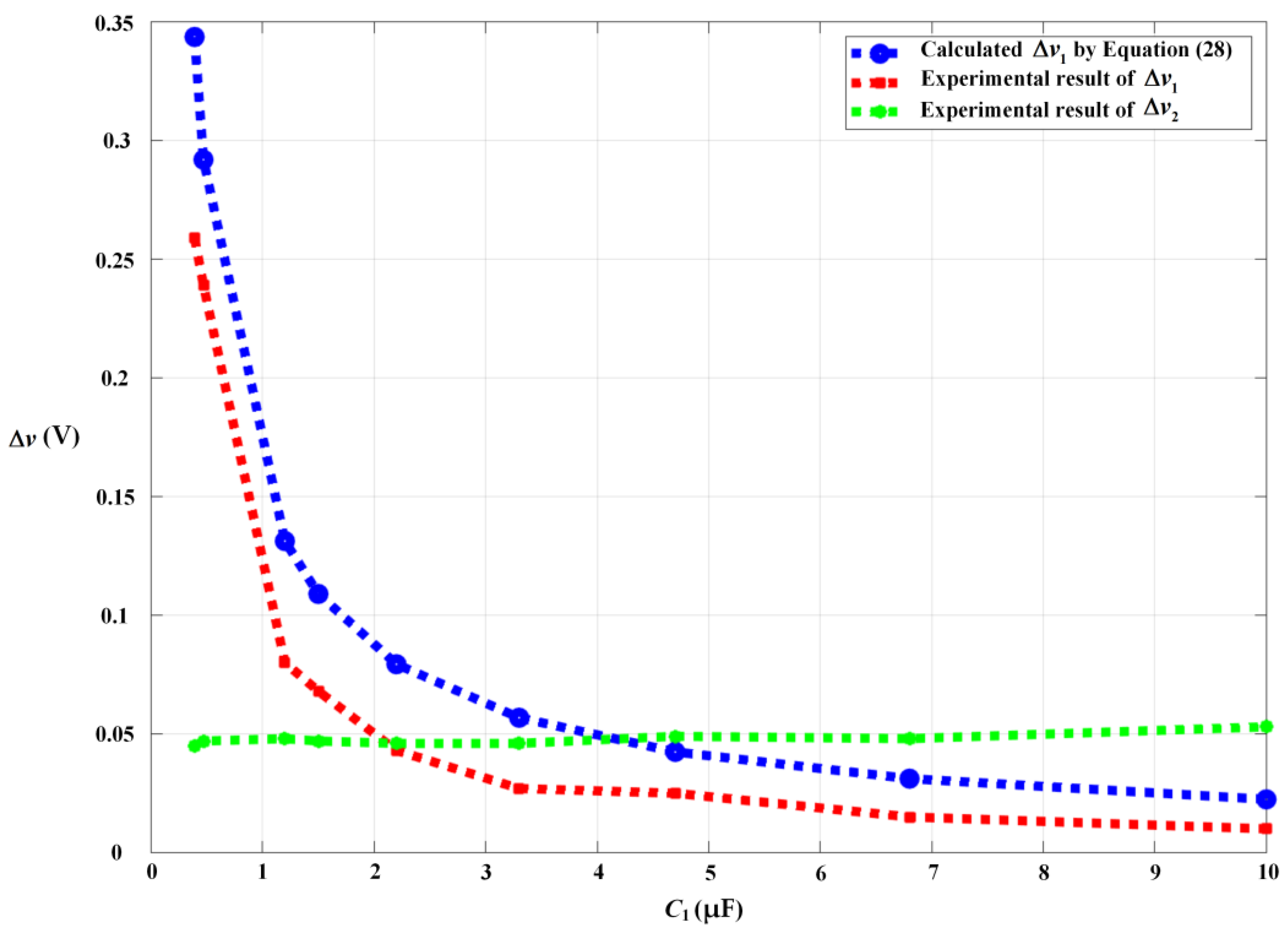 Electronics 10 01886 g011 550