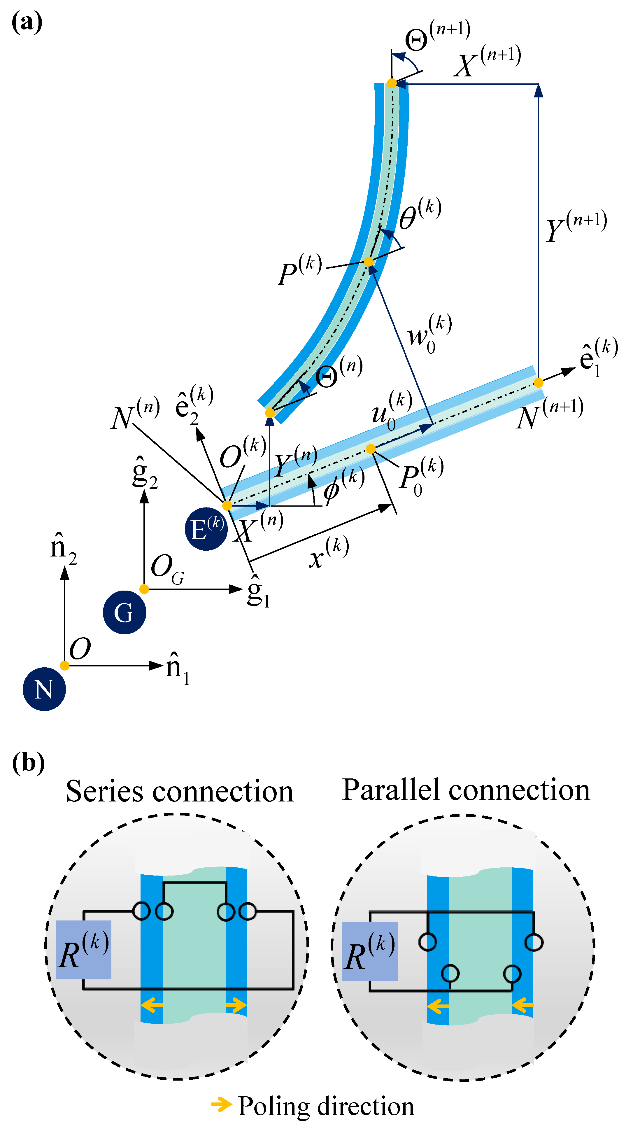 Electronics 10 01887 g002 550