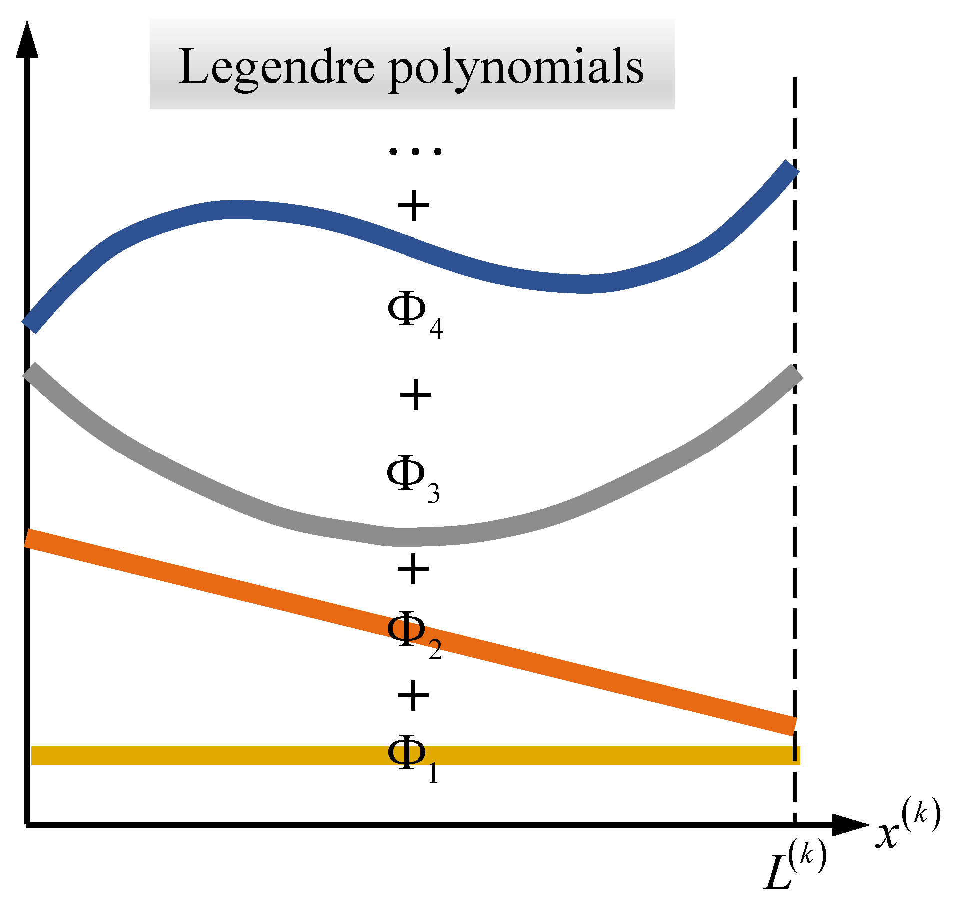 Electronics 10 01887 g003 550