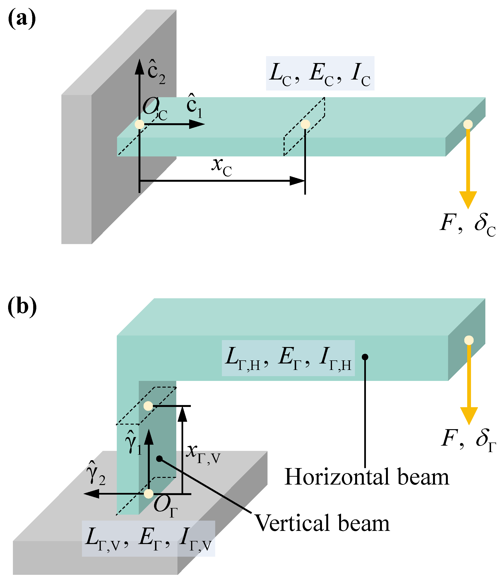Electronics 10 01887 g004 550