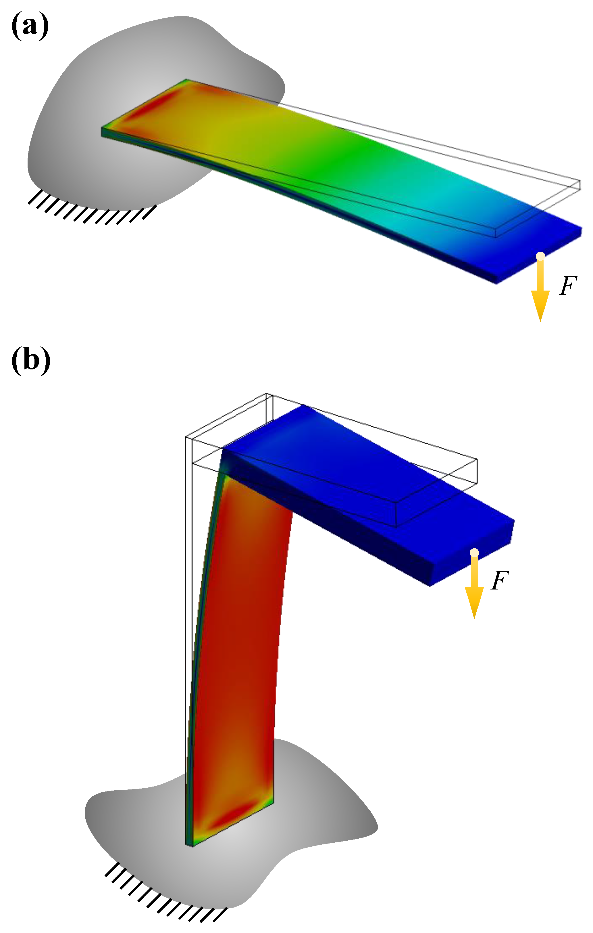 Electronics 10 01887 g005 550