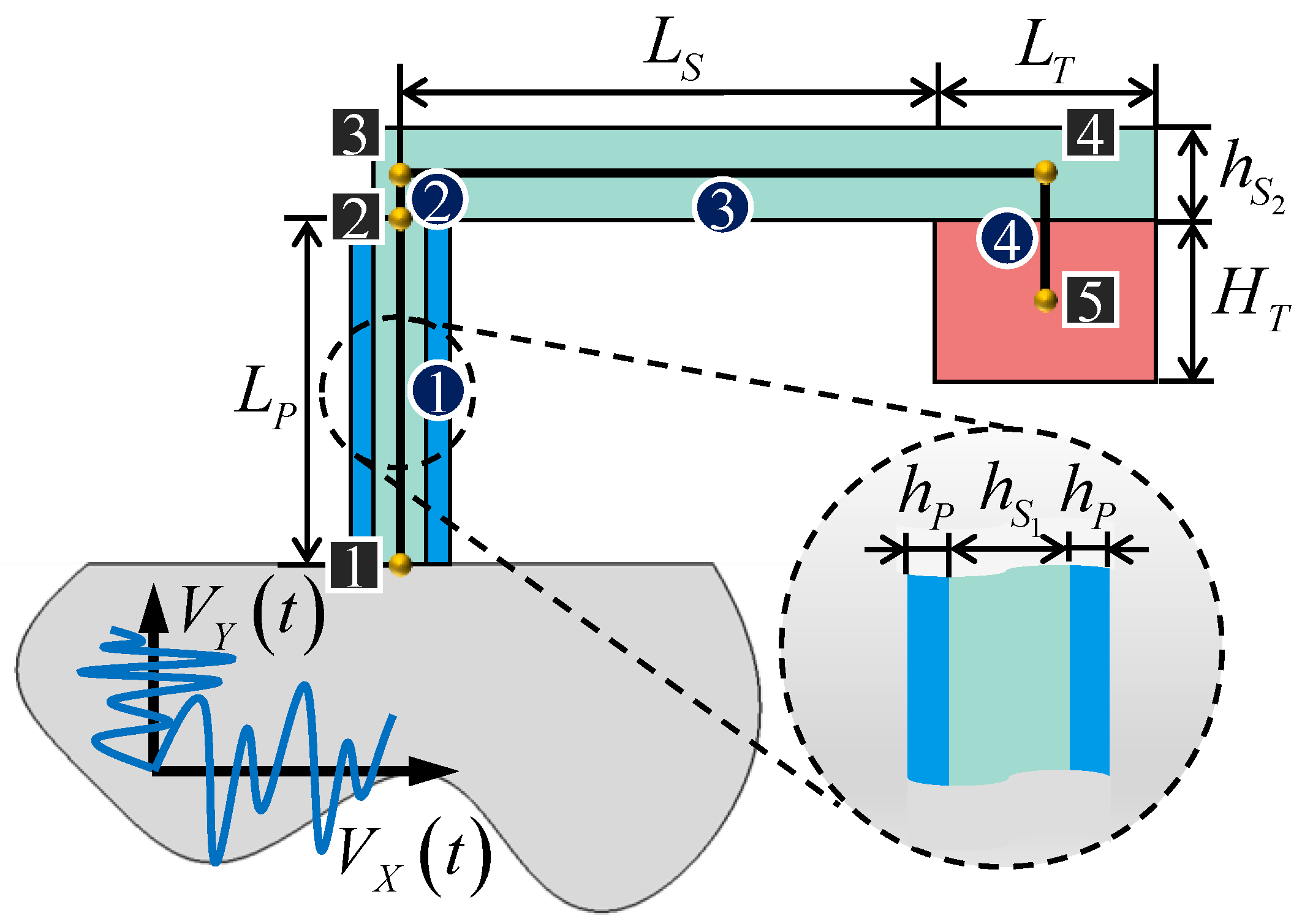 Electronics 10 01887 g006 550