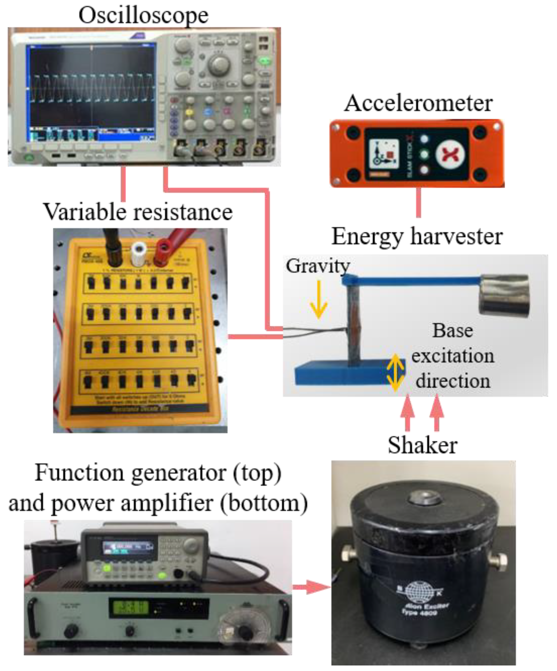 Electronics 10 01887 g008 550