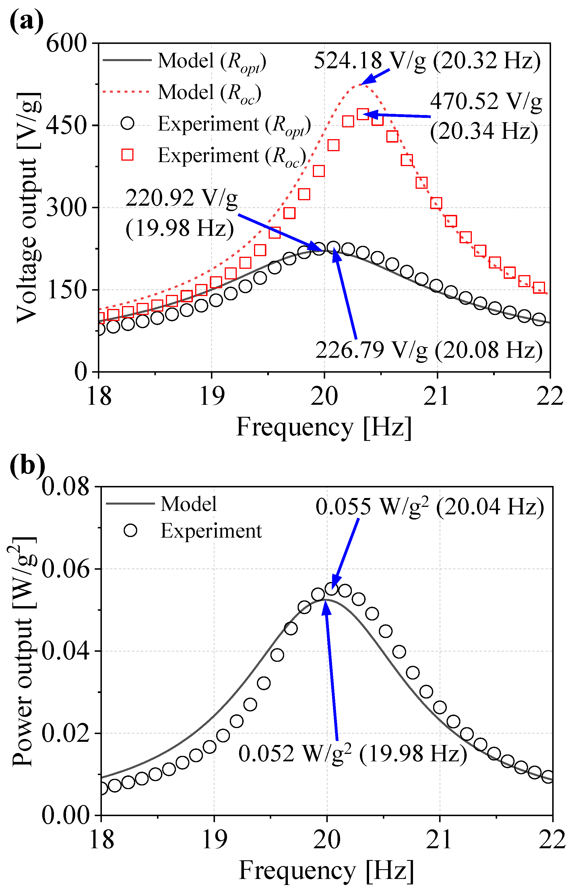 Electronics 10 01887 g009 550