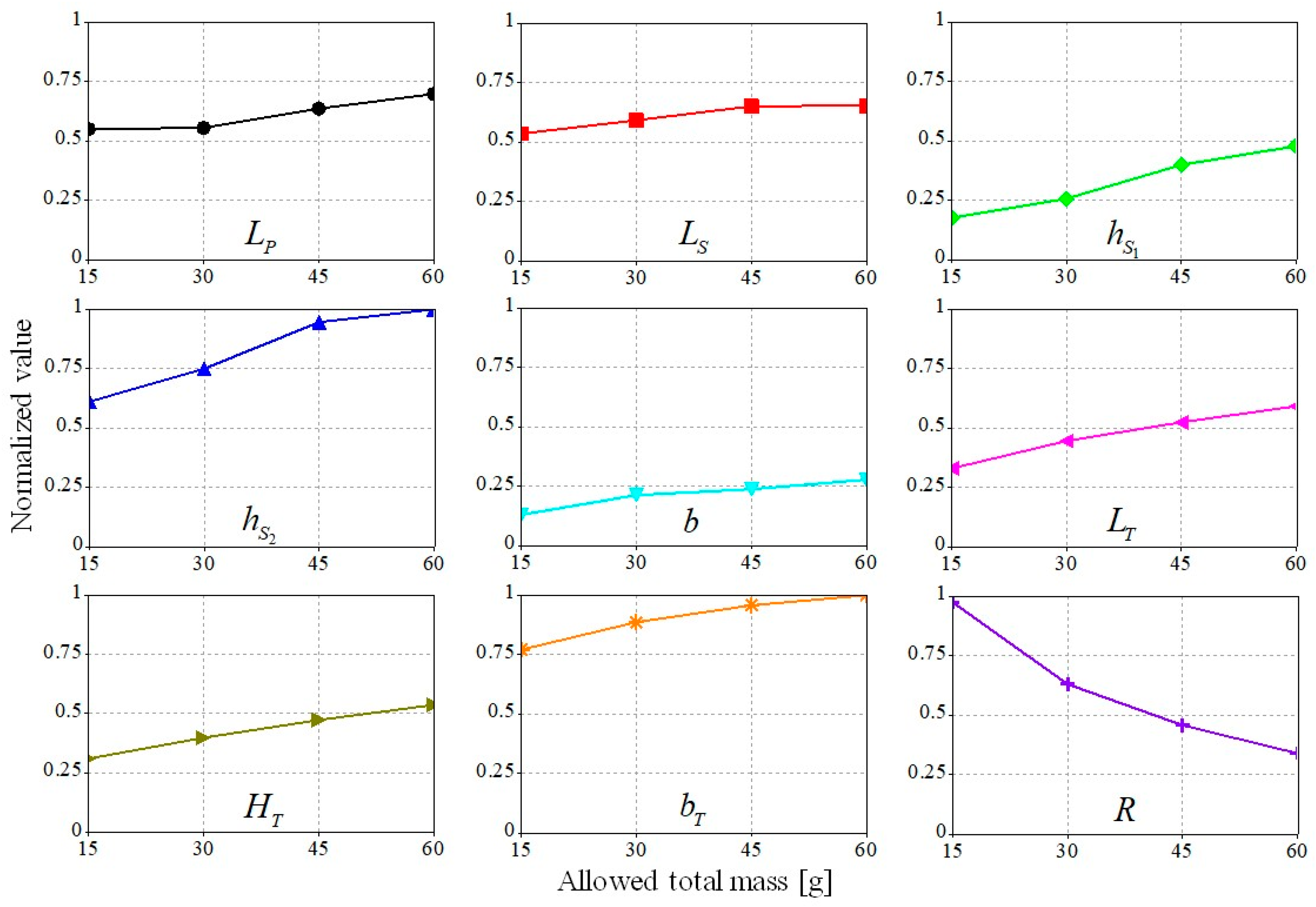 Electronics 10 01887 g010 550