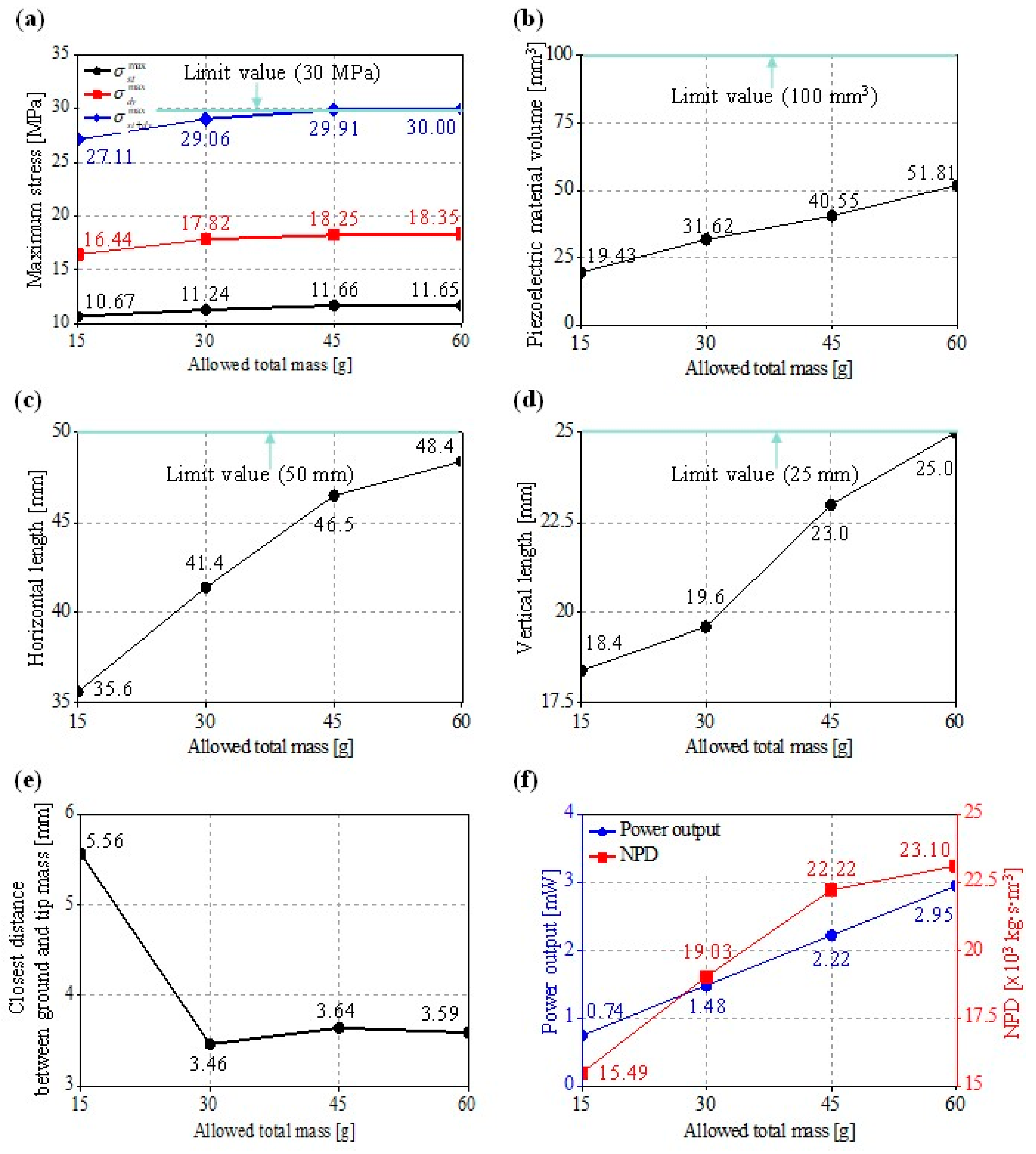 Electronics 10 01887 g012 550