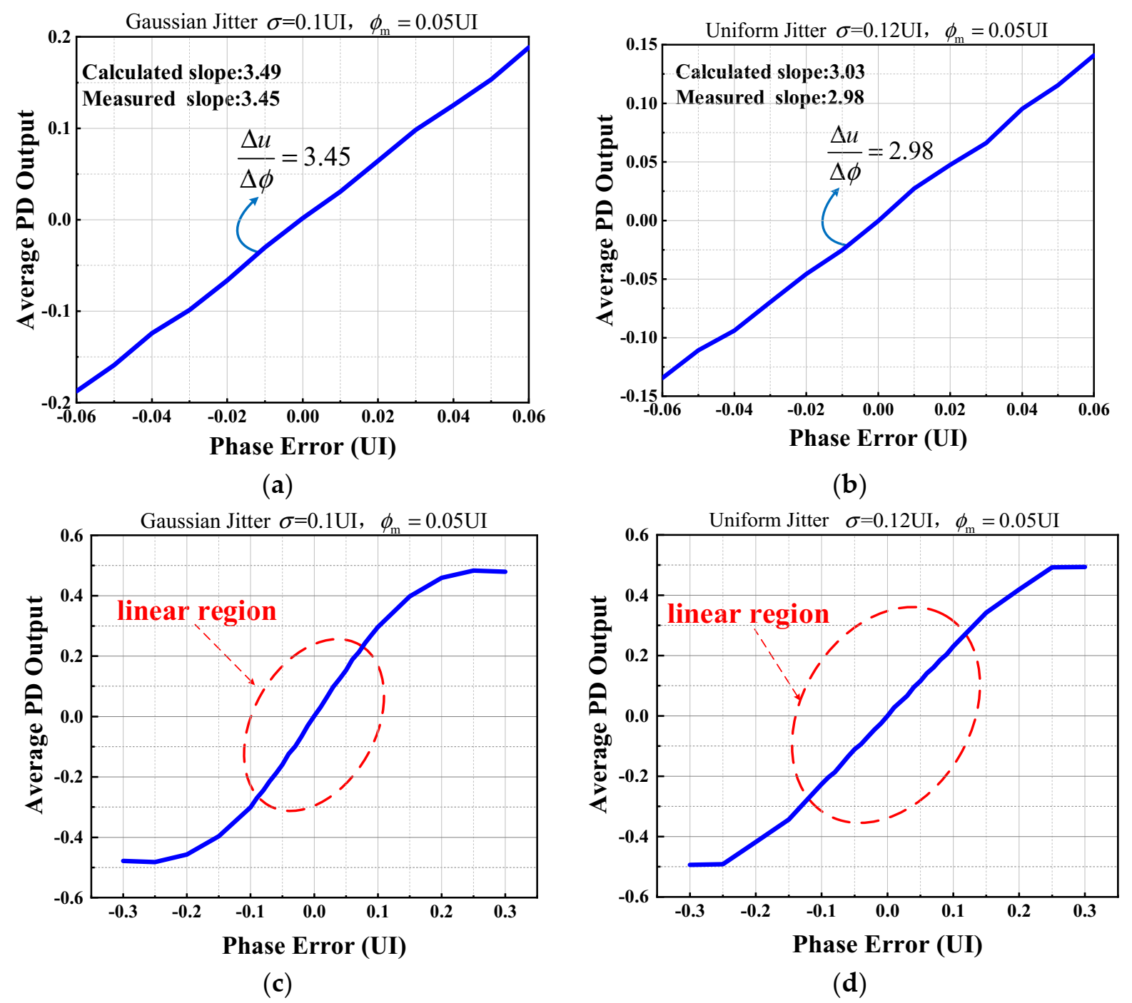 Electronics 10 01888 g004