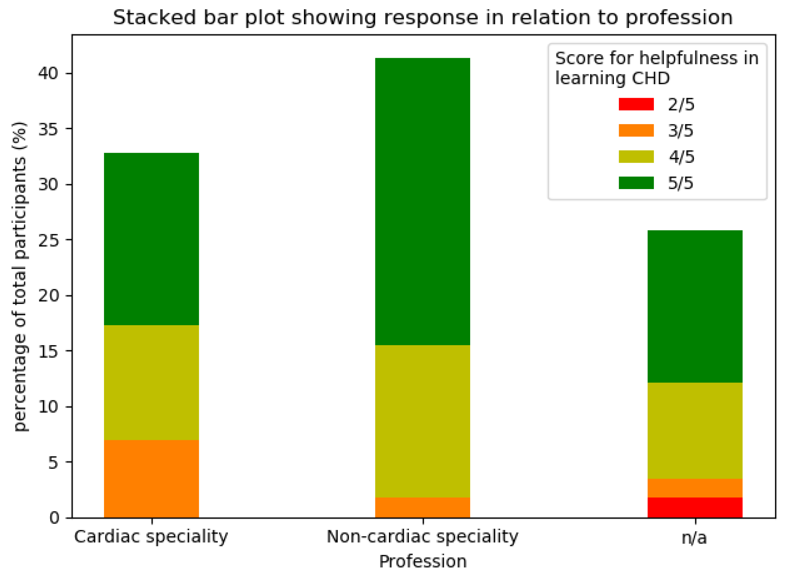 Electronics 10 01889 g007 550