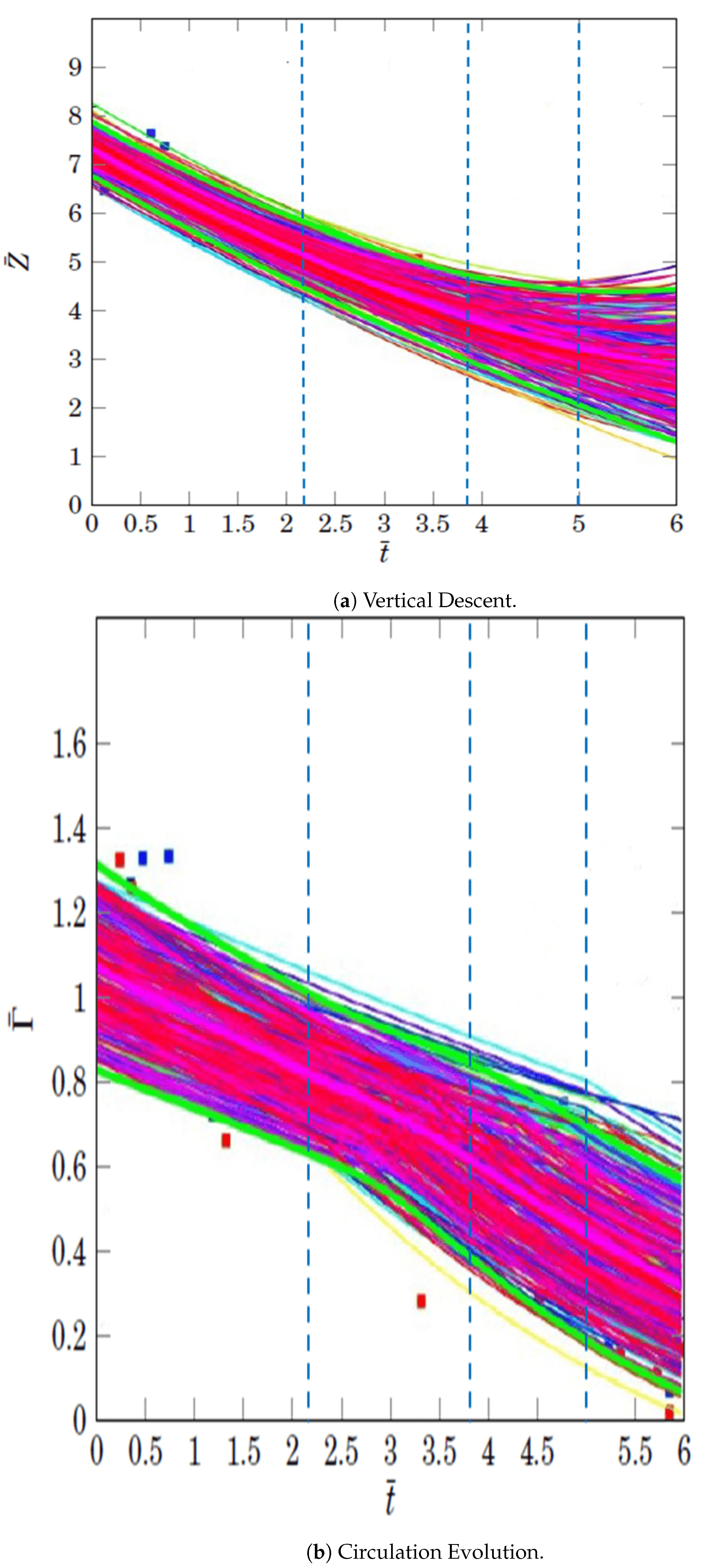 Electronics 10 01890 g015 550